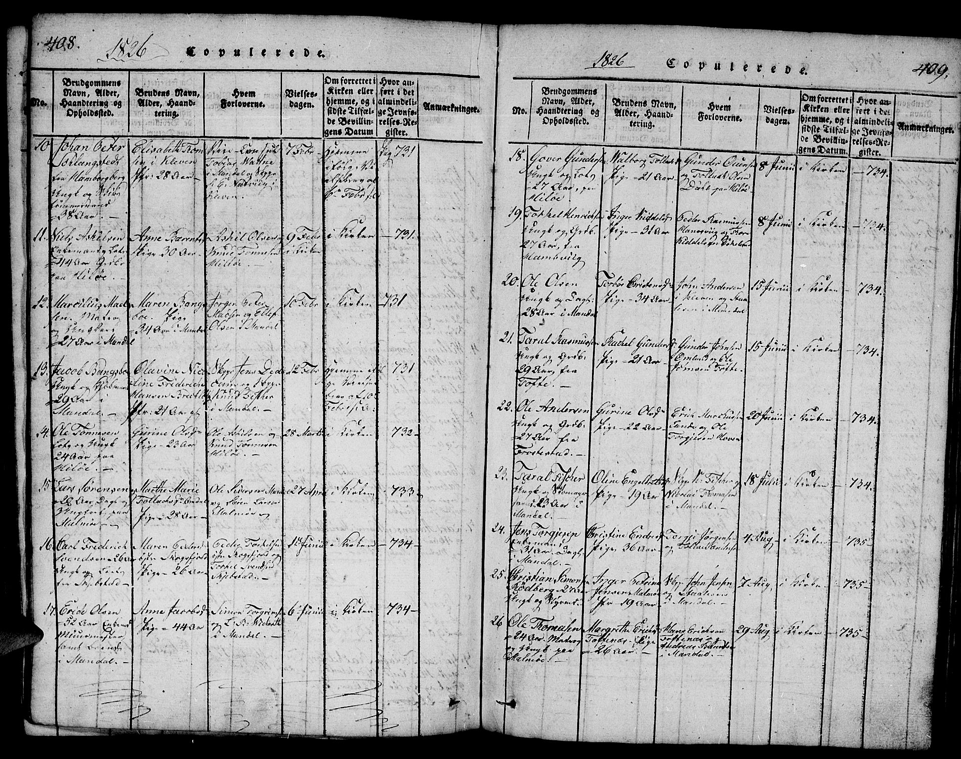 Mandal sokneprestkontor, SAK/1111-0030/F/Fb/Fba/L0001: Parish register (copy) no. B 1, 1818-1830, p. 408-409