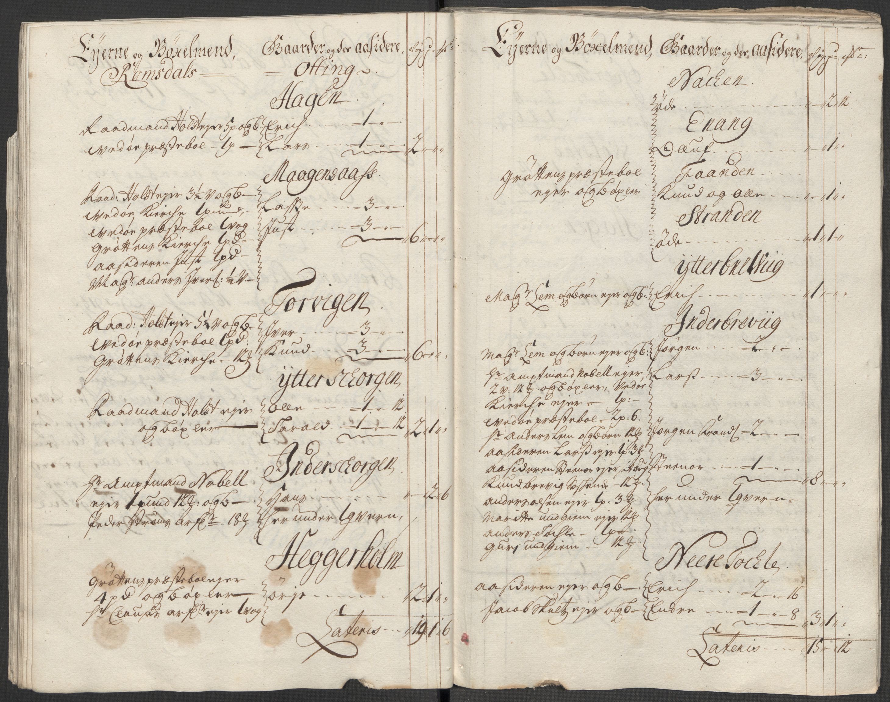 Rentekammeret inntil 1814, Reviderte regnskaper, Fogderegnskap, AV/RA-EA-4092/R55/L3665: Fogderegnskap Romsdal, 1718, p. 41