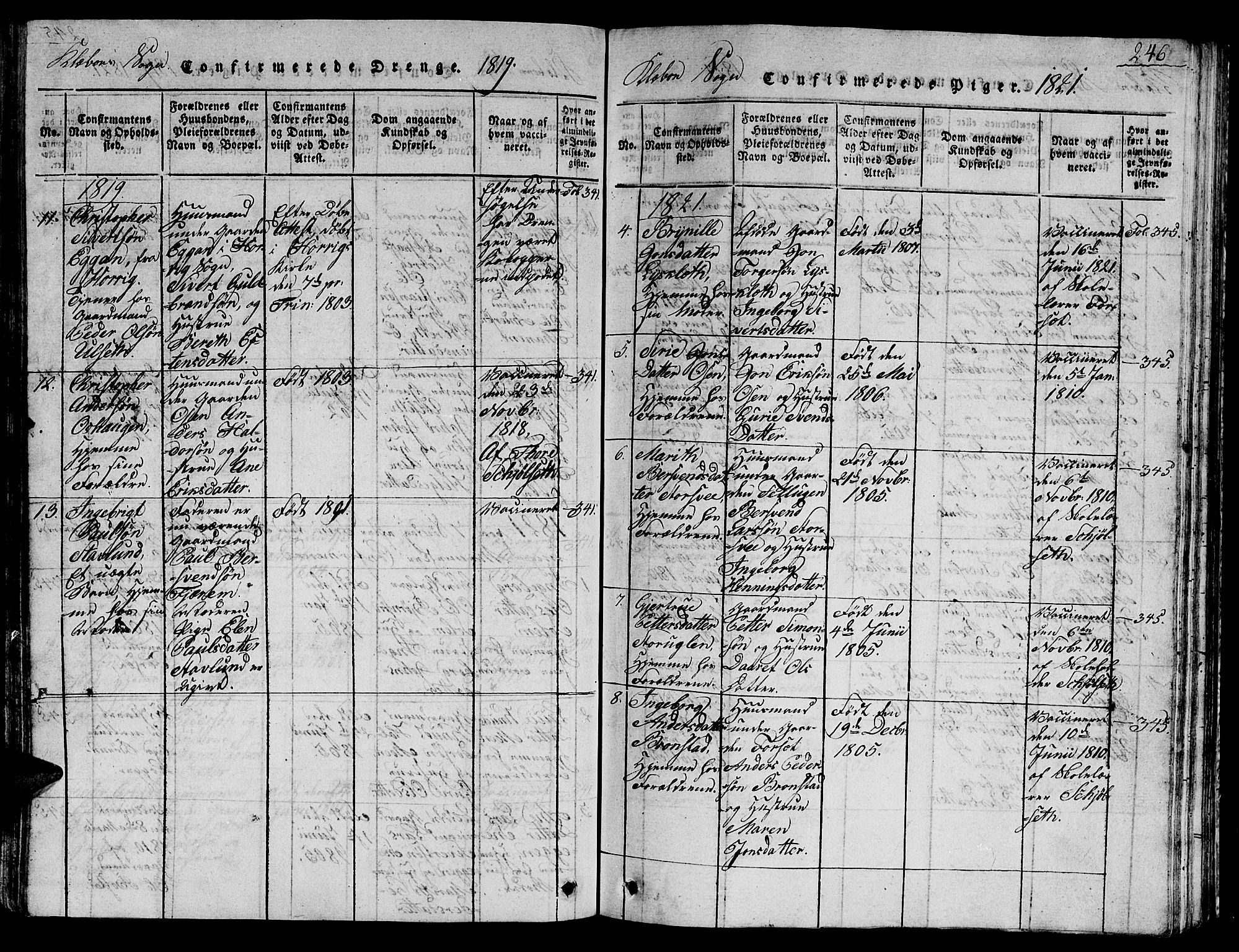 Ministerialprotokoller, klokkerbøker og fødselsregistre - Sør-Trøndelag, SAT/A-1456/618/L0450: Parish register (copy) no. 618C01, 1816-1865, p. 246