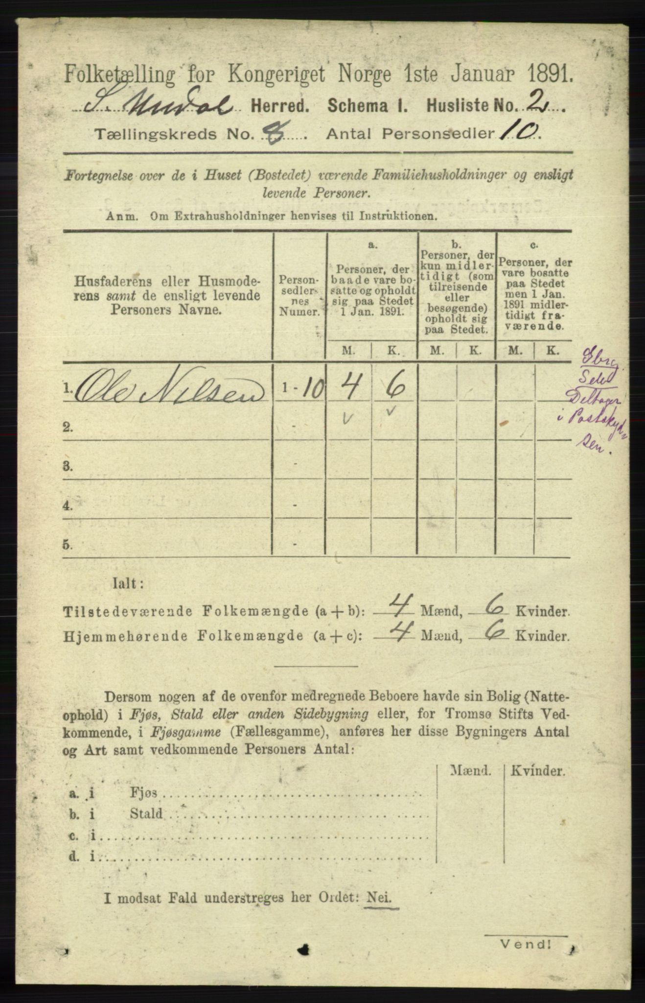 RA, 1891 census for 1029 Sør-Audnedal, 1891, p. 2970