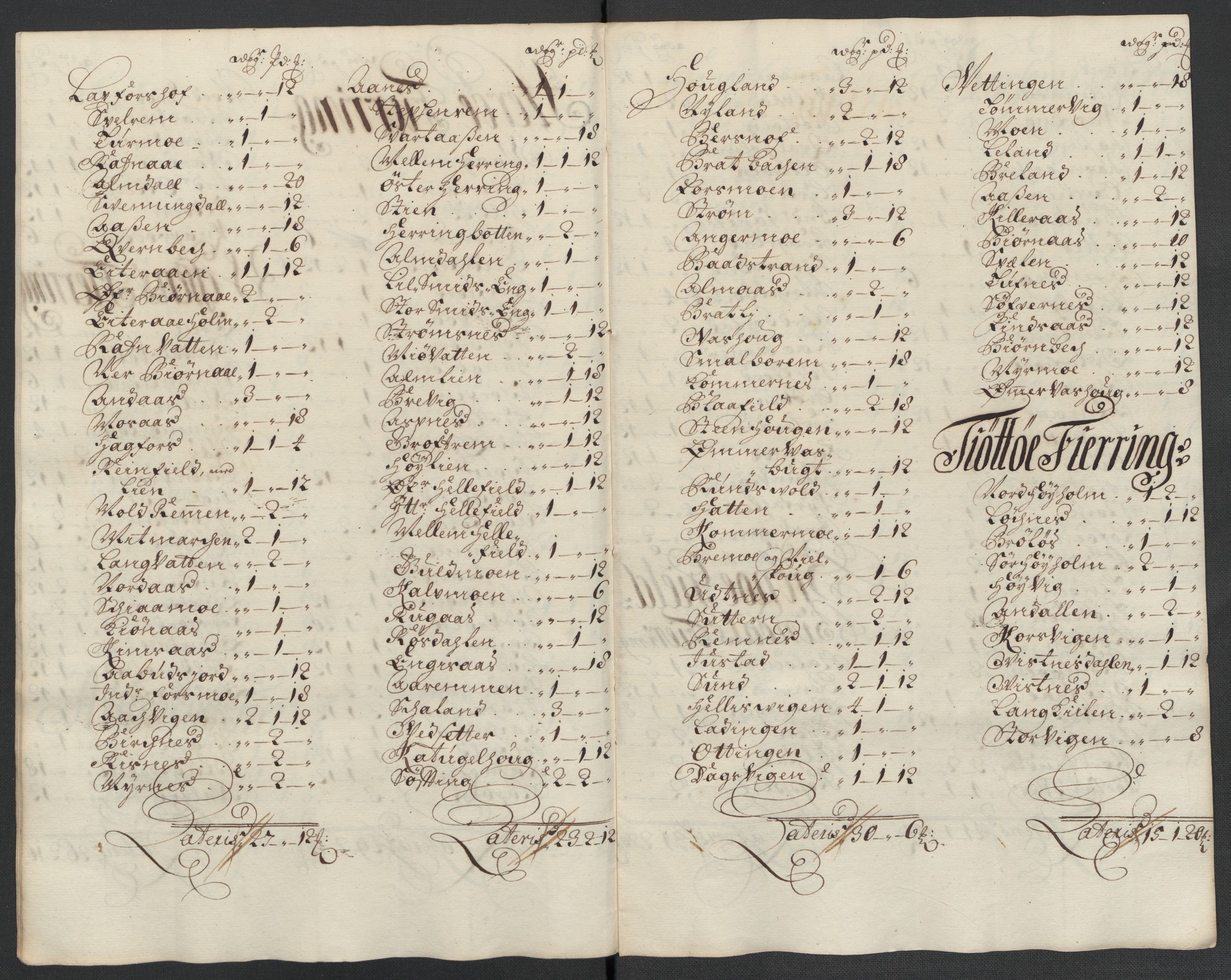 Rentekammeret inntil 1814, Reviderte regnskaper, Fogderegnskap, AV/RA-EA-4092/R65/L4510: Fogderegnskap Helgeland, 1708-1709, p. 98