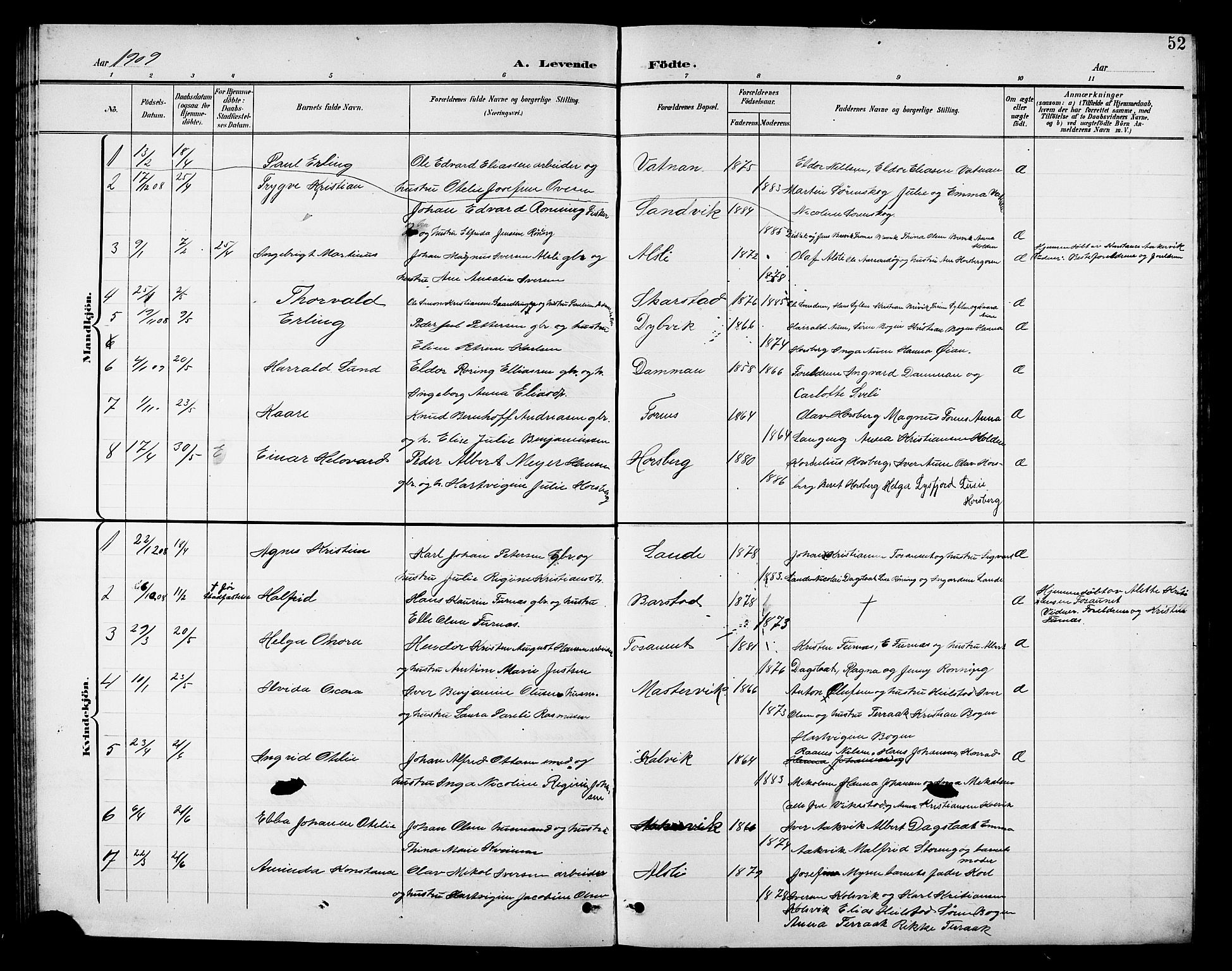 Ministerialprotokoller, klokkerbøker og fødselsregistre - Nordland, SAT/A-1459/810/L0161: Parish register (copy) no. 810C04, 1897-1910, p. 52