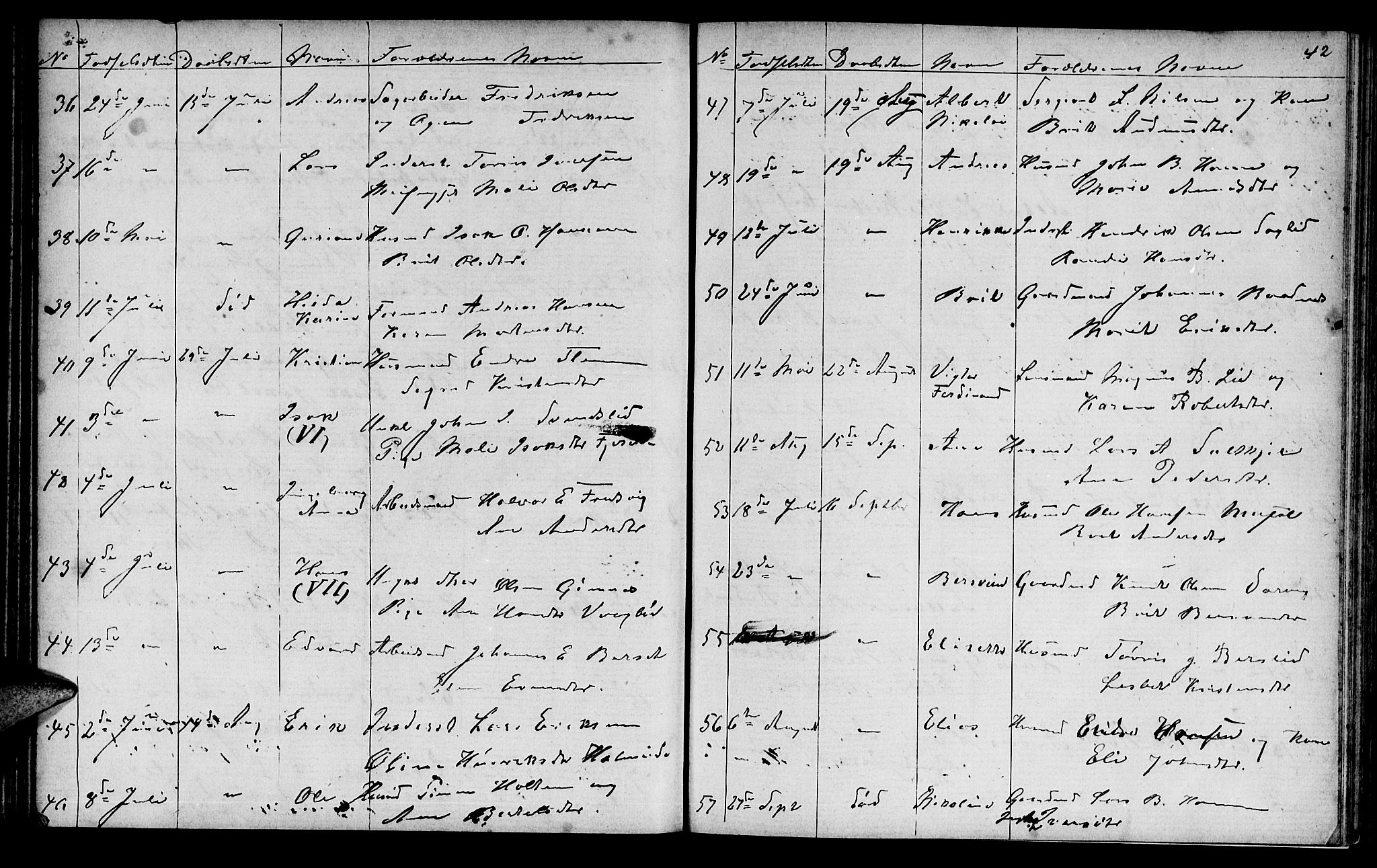 Ministerialprotokoller, klokkerbøker og fødselsregistre - Møre og Romsdal, AV/SAT-A-1454/586/L0991: Parish register (copy) no. 586C02, 1862-1892, p. 42