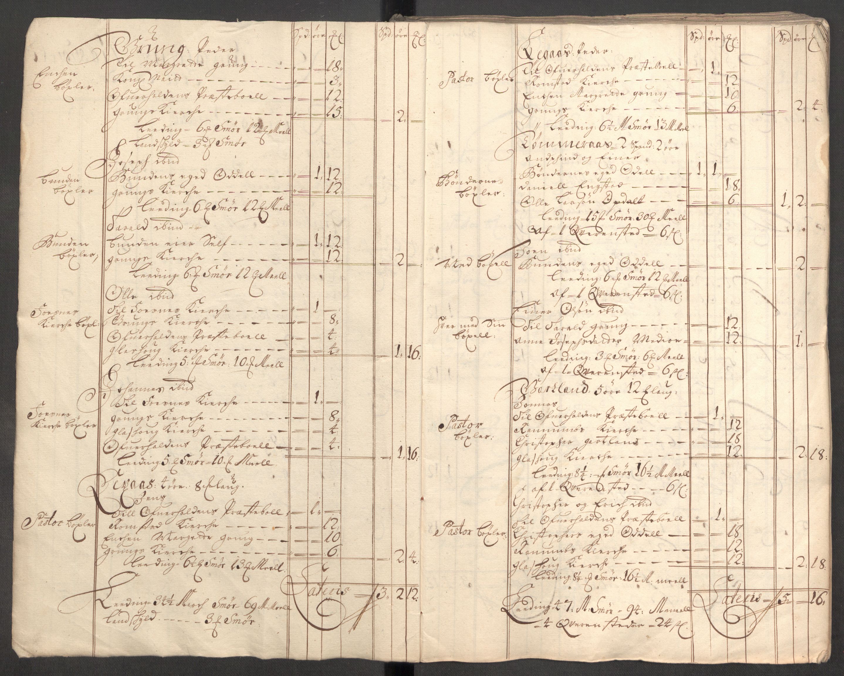 Rentekammeret inntil 1814, Reviderte regnskaper, Fogderegnskap, AV/RA-EA-4092/R64/L4427: Fogderegnskap Namdal, 1701-1702, p. 15