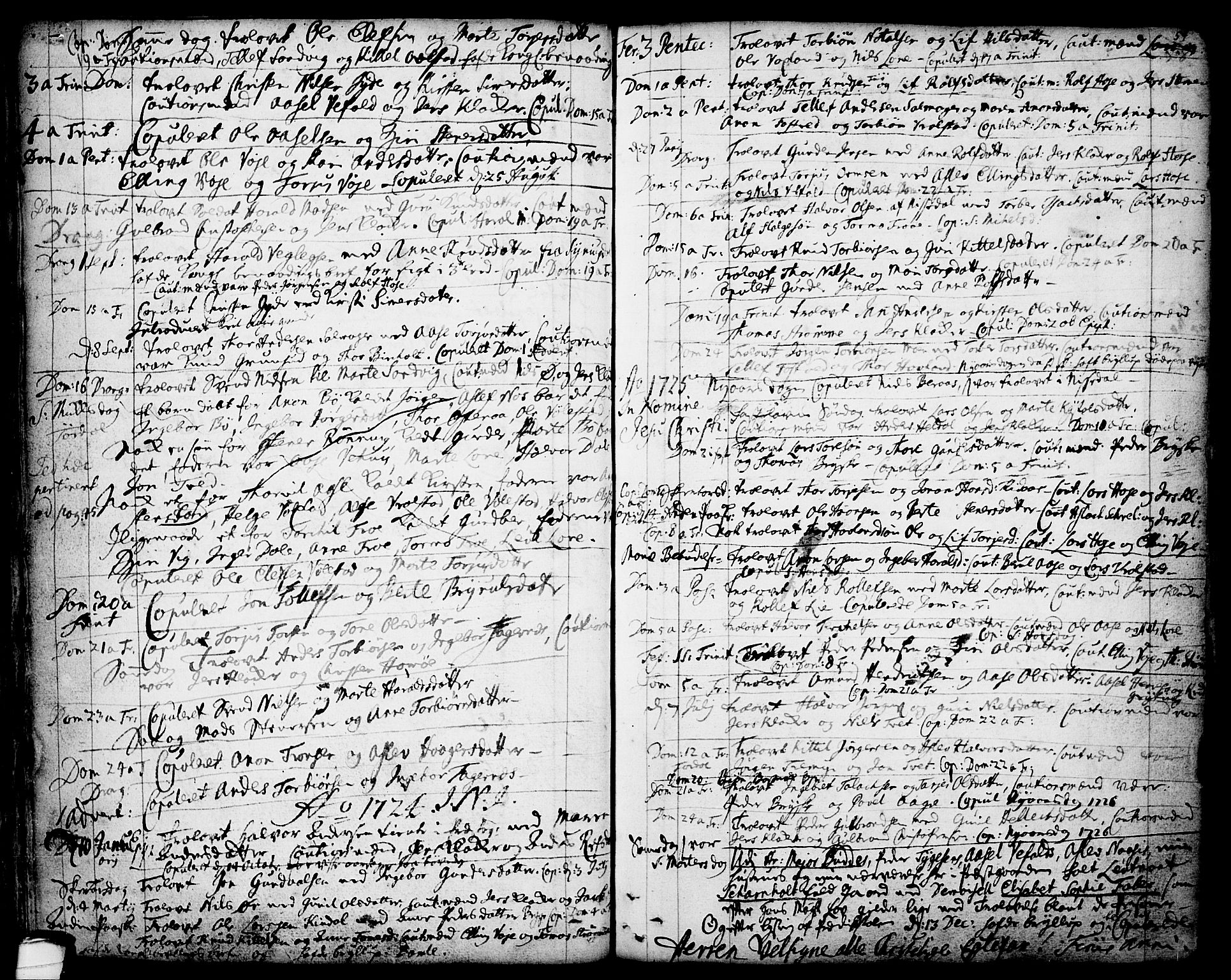 Drangedal kirkebøker, SAKO/A-258/F/Fa/L0001: Parish register (official) no. 1, 1697-1767, p. 54