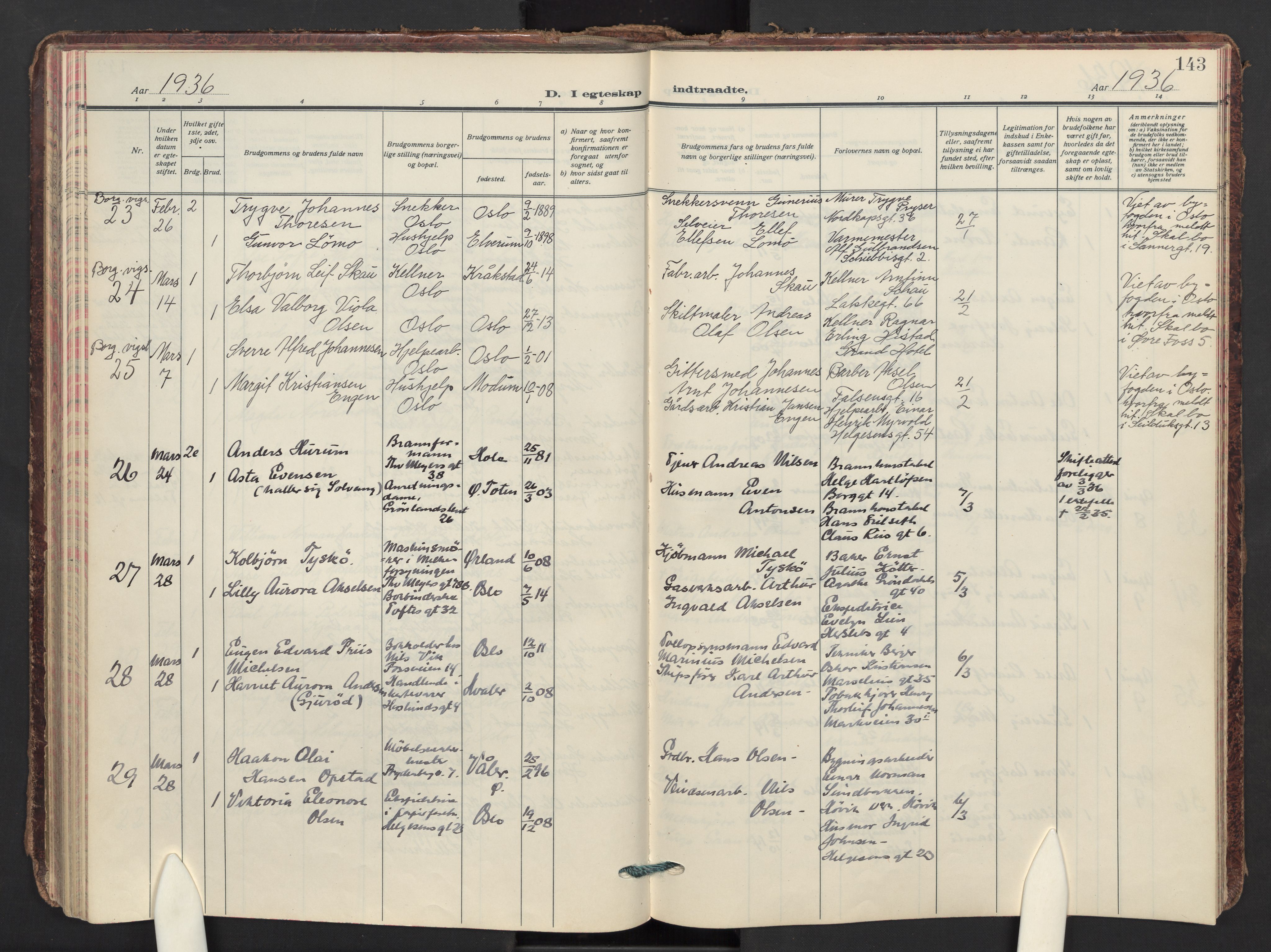 Paulus prestekontor Kirkebøker, AV/SAO-A-10871/F/Fa/L0028: Parish register (official) no. 28, 1929-1938, p. 143