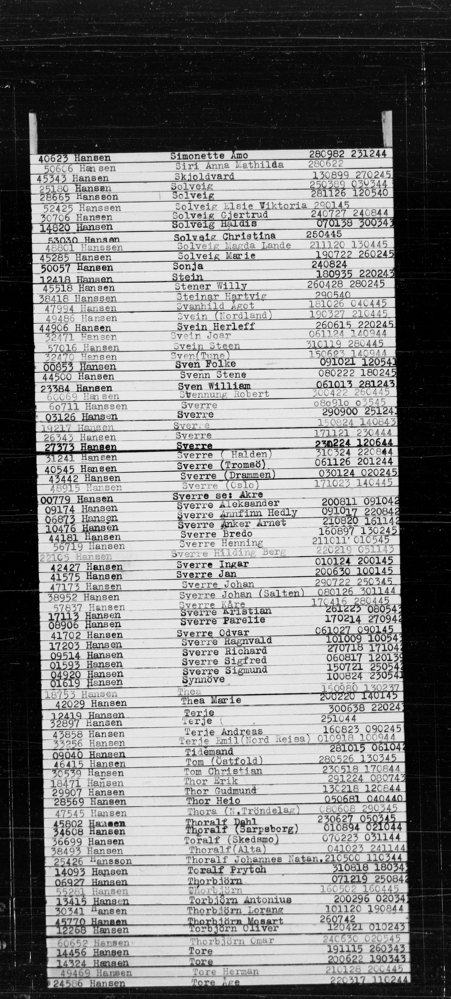 Den Kgl. Norske Legasjons Flyktningskontor, AV/RA-S-6753/V/Va/L0022: Kjesäterkartoteket.  Alfabetisk register, A-Å., 1940-1945, p. 283