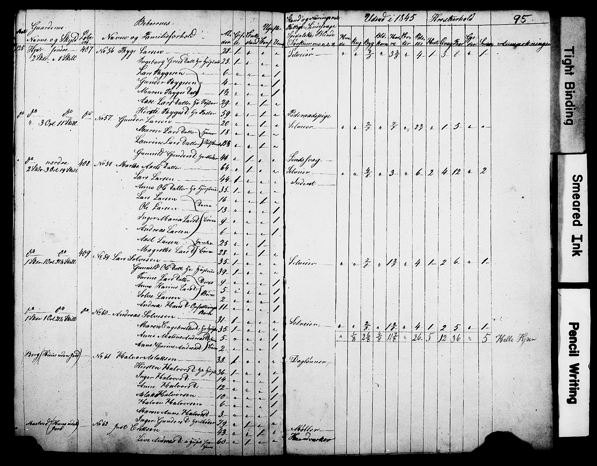 , Census 1845 for Gjerpen, 1845, p. 95