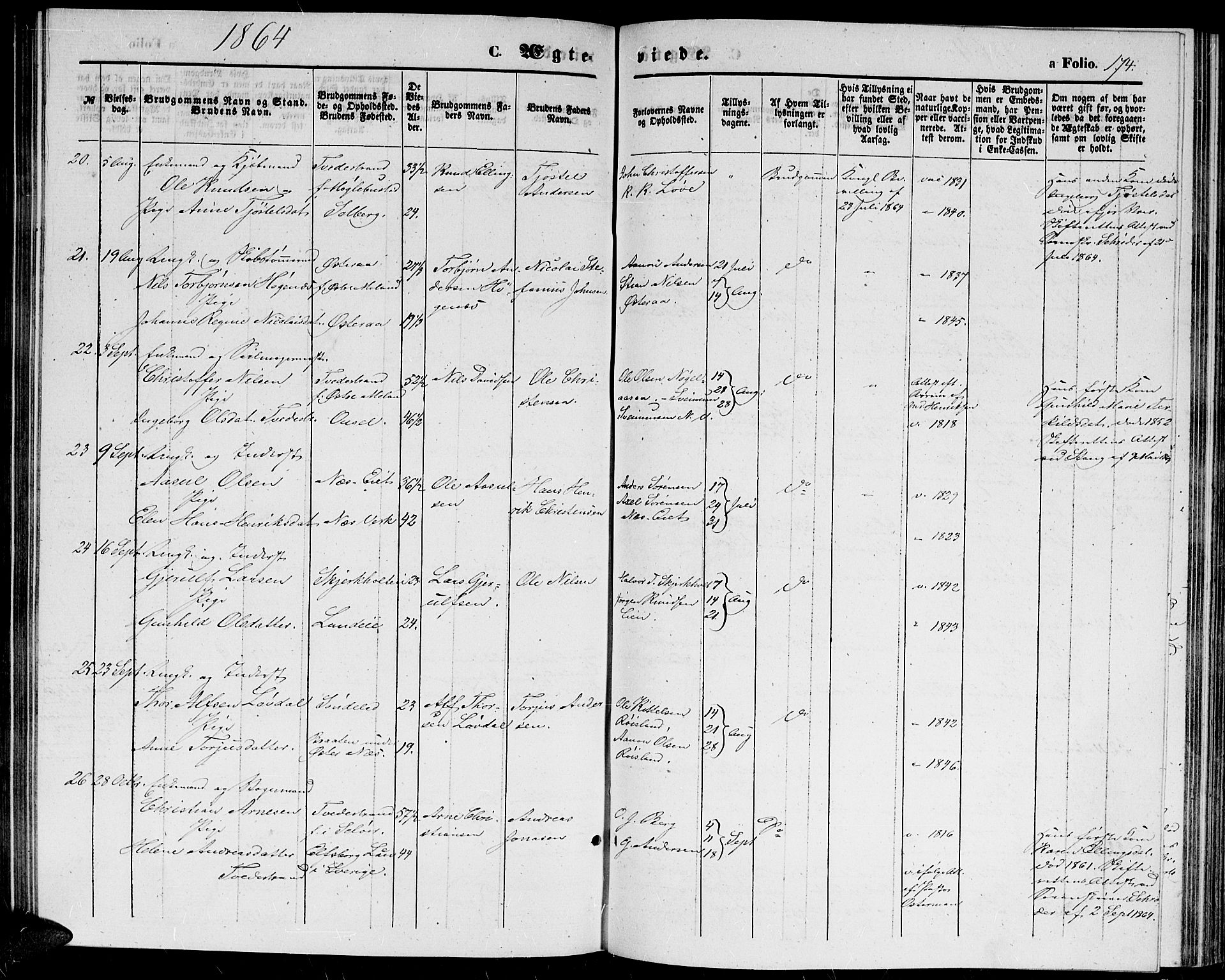 Holt sokneprestkontor, AV/SAK-1111-0021/F/Fb/L0008: Parish register (copy) no. B 8, 1858-1871, p. 174