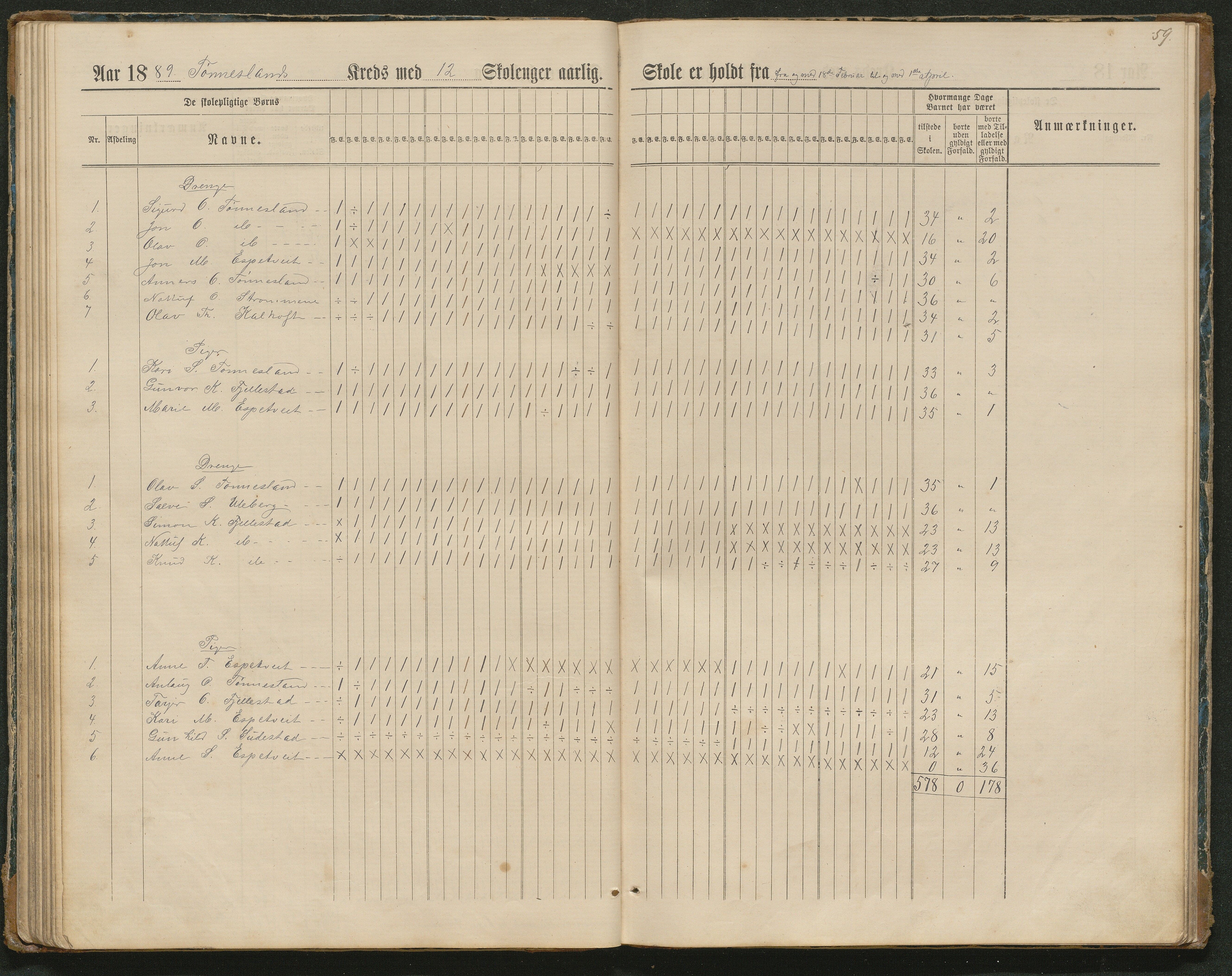 Hornnes kommune, Tønnesvold, Abusland skolekretser, AAKS/KA0936-550g/F1/L0003: Dagbok Abusland, Tønnesland, 1884-1900, p. 59