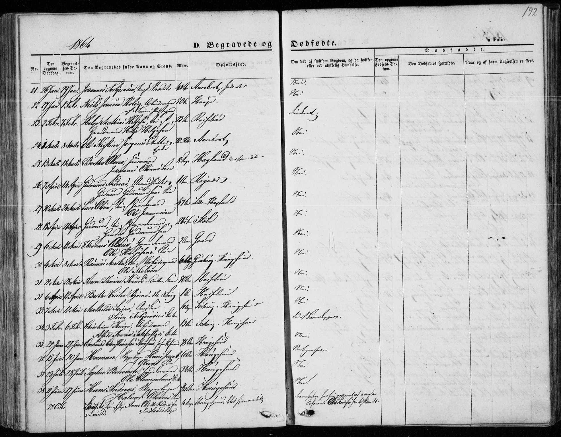 Torvastad sokneprestkontor, AV/SAST-A -101857/H/Ha/Haa/L0011: Parish register (official) no. A 11, 1857-1866, p. 192