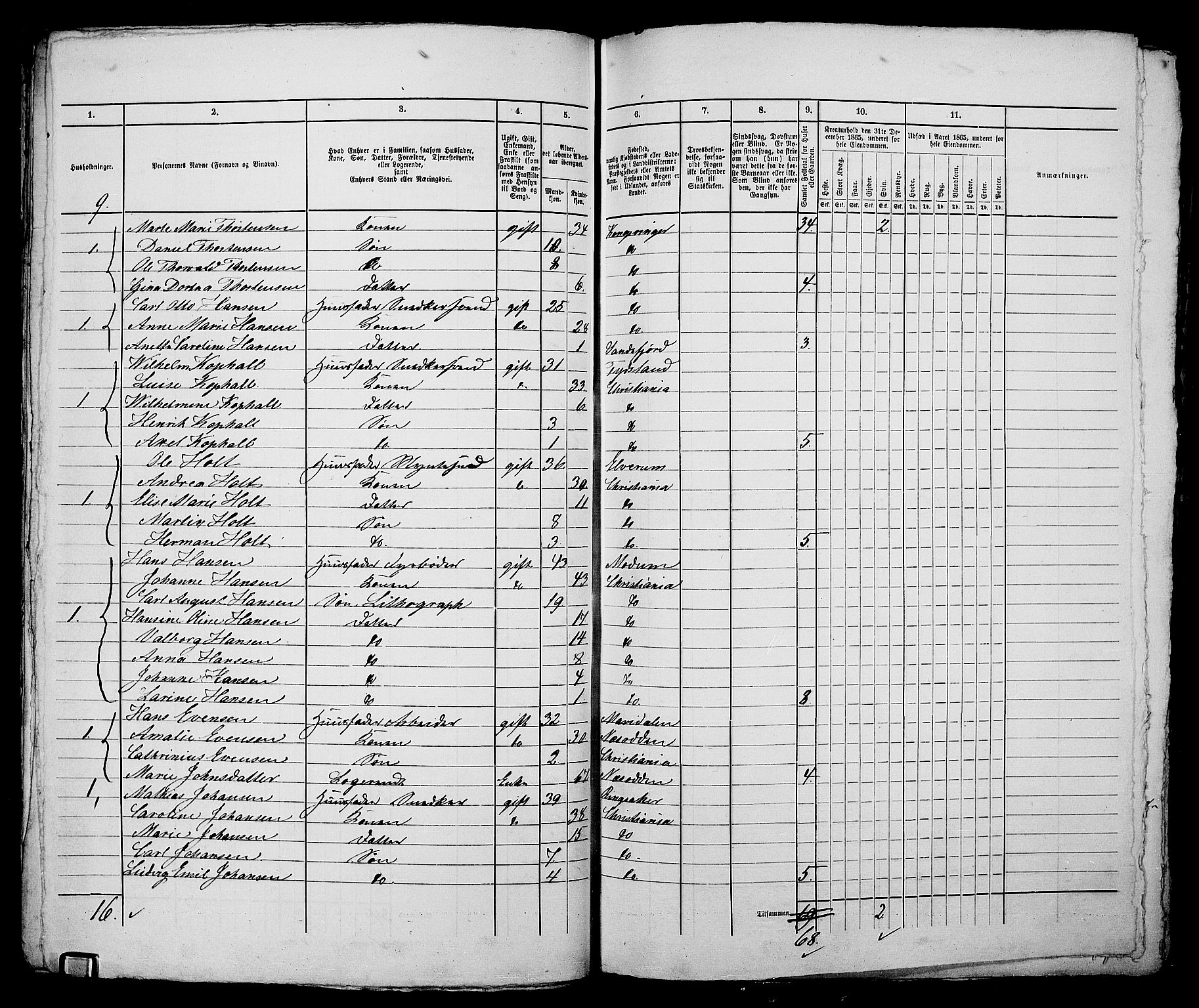 RA, 1865 census for Kristiania, 1865, p. 2859