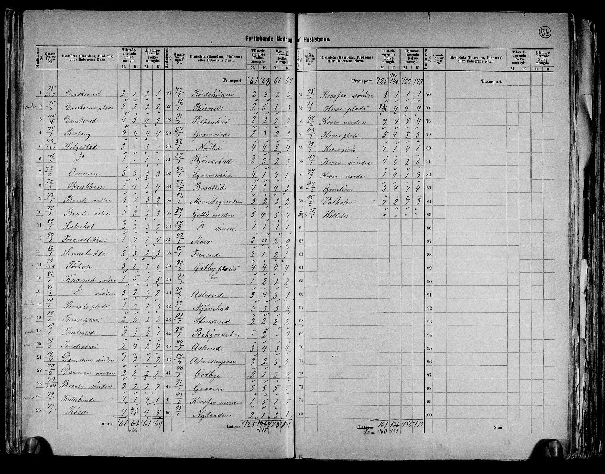 RA, 1891 census for 0214 Ås, 1891, p. 20
