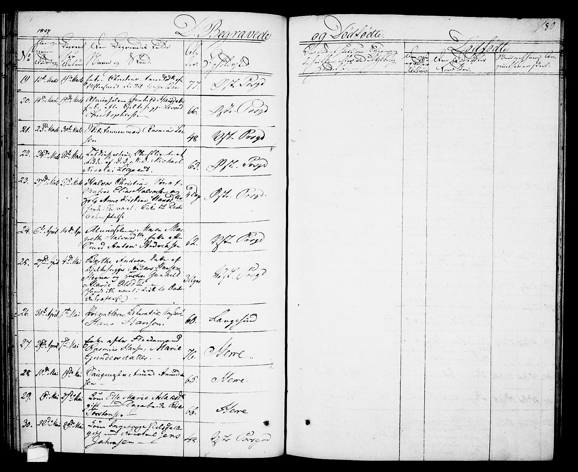 Porsgrunn kirkebøker , SAKO/A-104/G/Gb/L0002: Parish register (copy) no. II 2, 1828-1841, p. 180