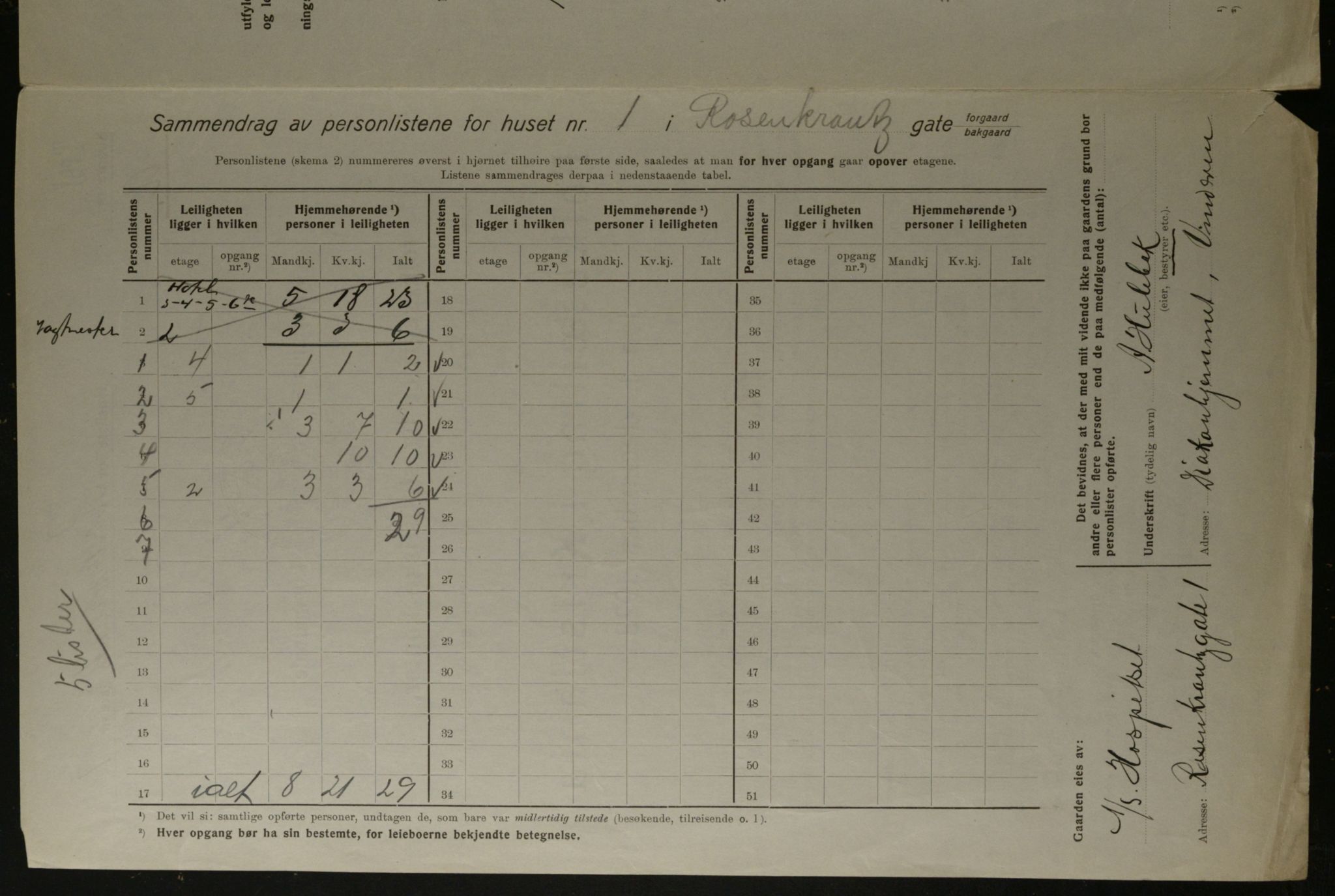 OBA, Municipal Census 1923 for Kristiania, 1923, p. 92639