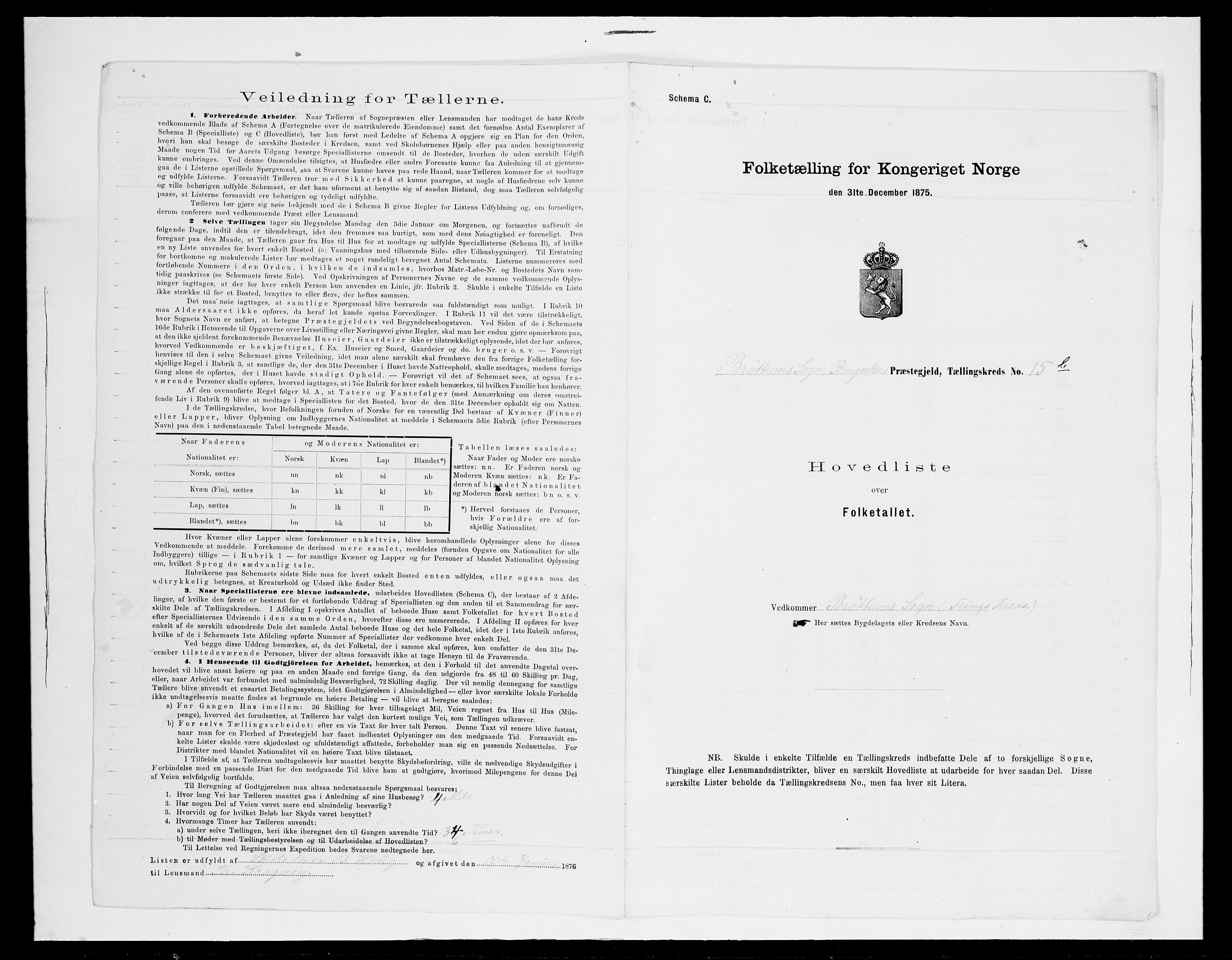 SAH, 1875 census for 0412P Ringsaker, 1875, p. 98