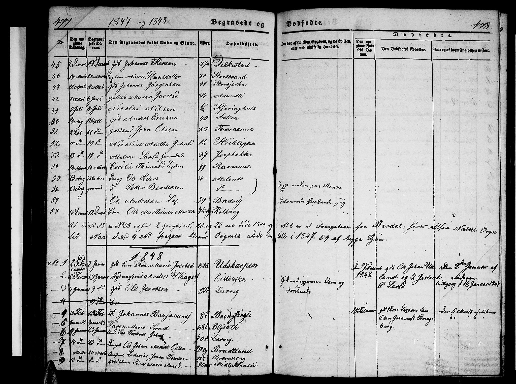 Ministerialprotokoller, klokkerbøker og fødselsregistre - Nordland, AV/SAT-A-1459/825/L0364: Parish register (copy) no. 825C01, 1841-1863, p. 477-478