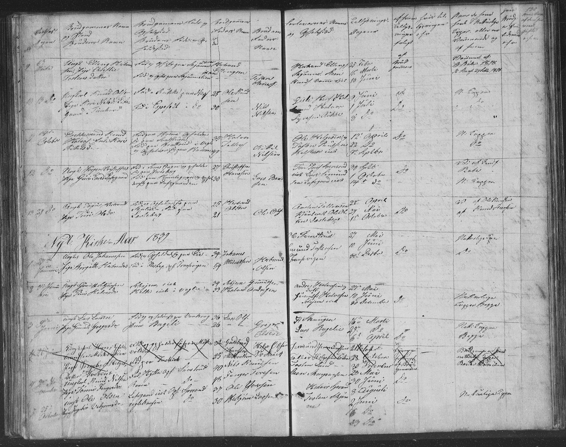 Nore kirkebøker, AV/SAKO-A-238/F/Fa/L0001: Parish register (official) no. I 1, 1836-1855, p. 130