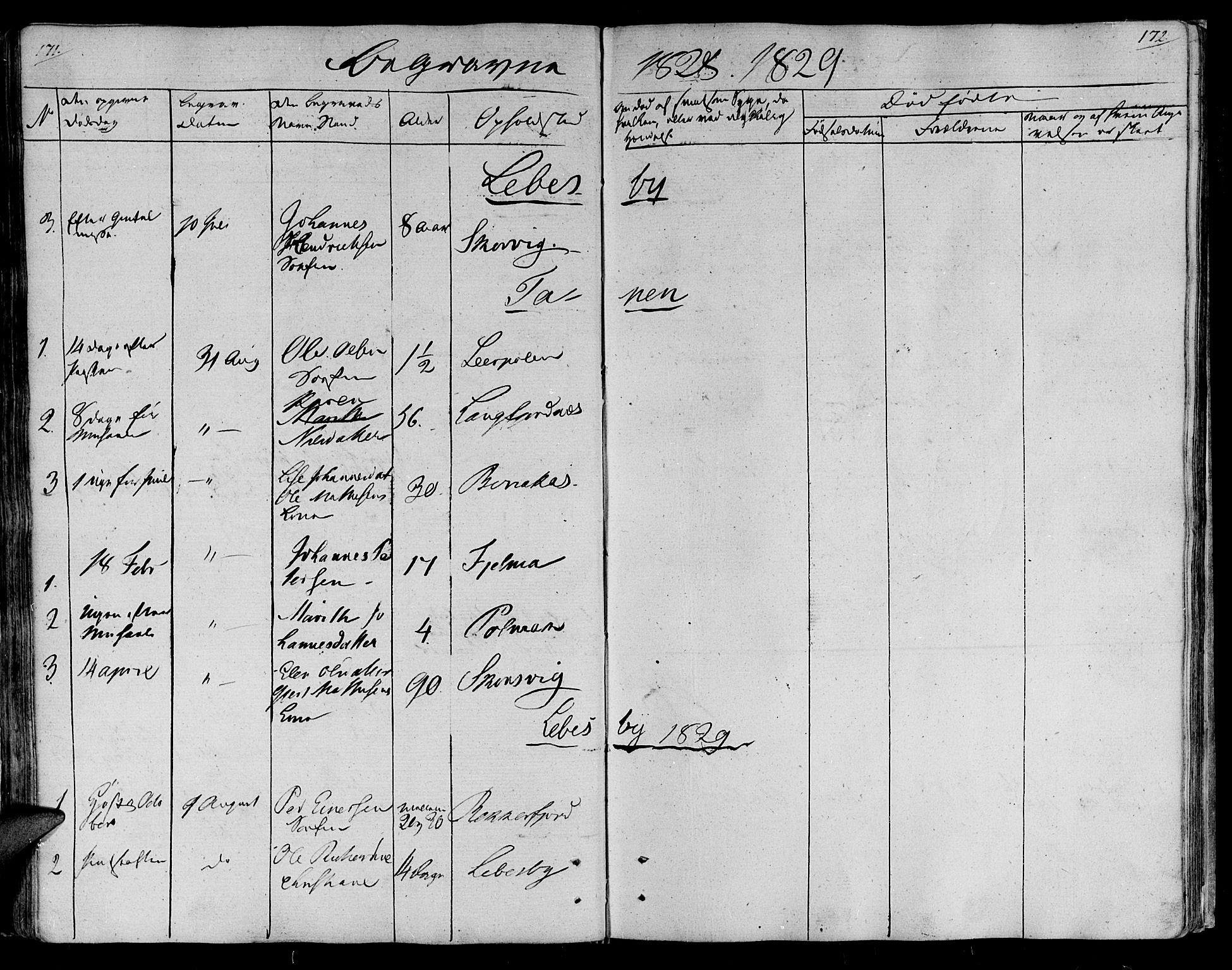 Lebesby sokneprestkontor, AV/SATØ-S-1353/H/Ha/L0002kirke: Parish register (official) no. 2, 1816-1833, p. 171-172