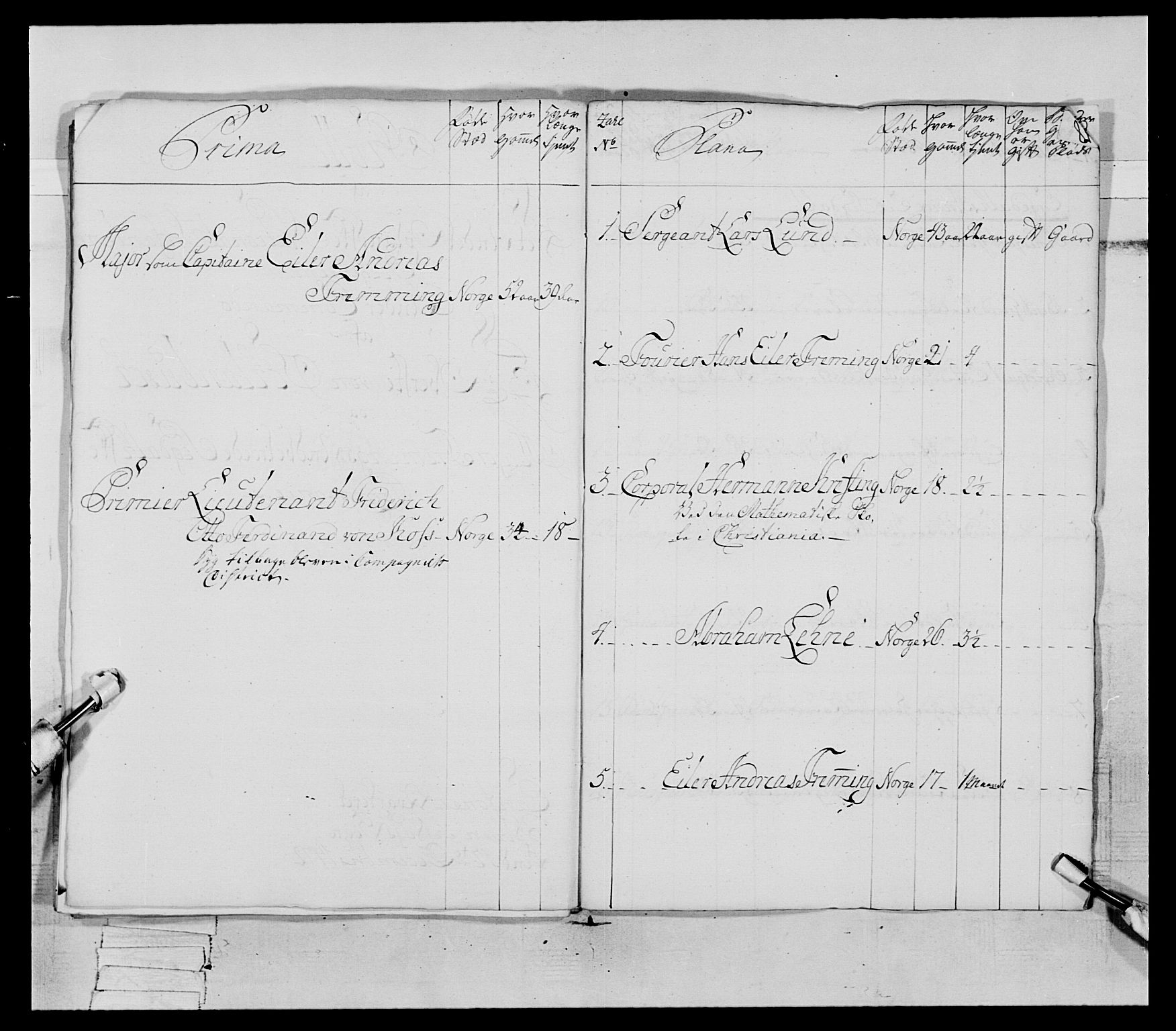 Generalitets- og kommissariatskollegiet, Det kongelige norske kommissariatskollegium, AV/RA-EA-5420/E/Eh/L0062: 2. Opplandske nasjonale infanteriregiment, 1769-1773, p. 268