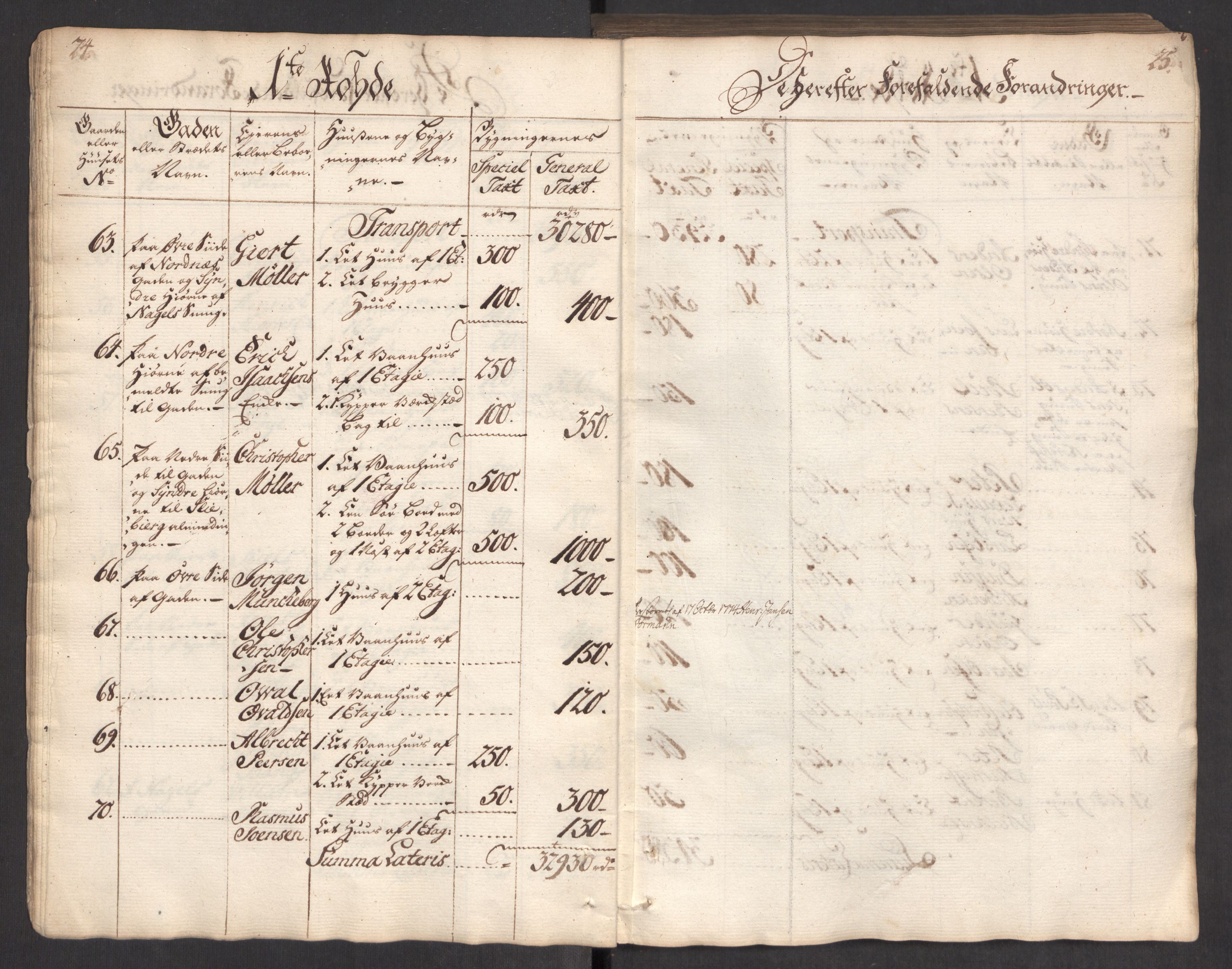 Kommersekollegiet, Brannforsikringskontoret 1767-1814, AV/RA-EA-5458/F/Fa/L0004/0002: Bergen / Branntakstprotokoll, 1767, p. 24-25