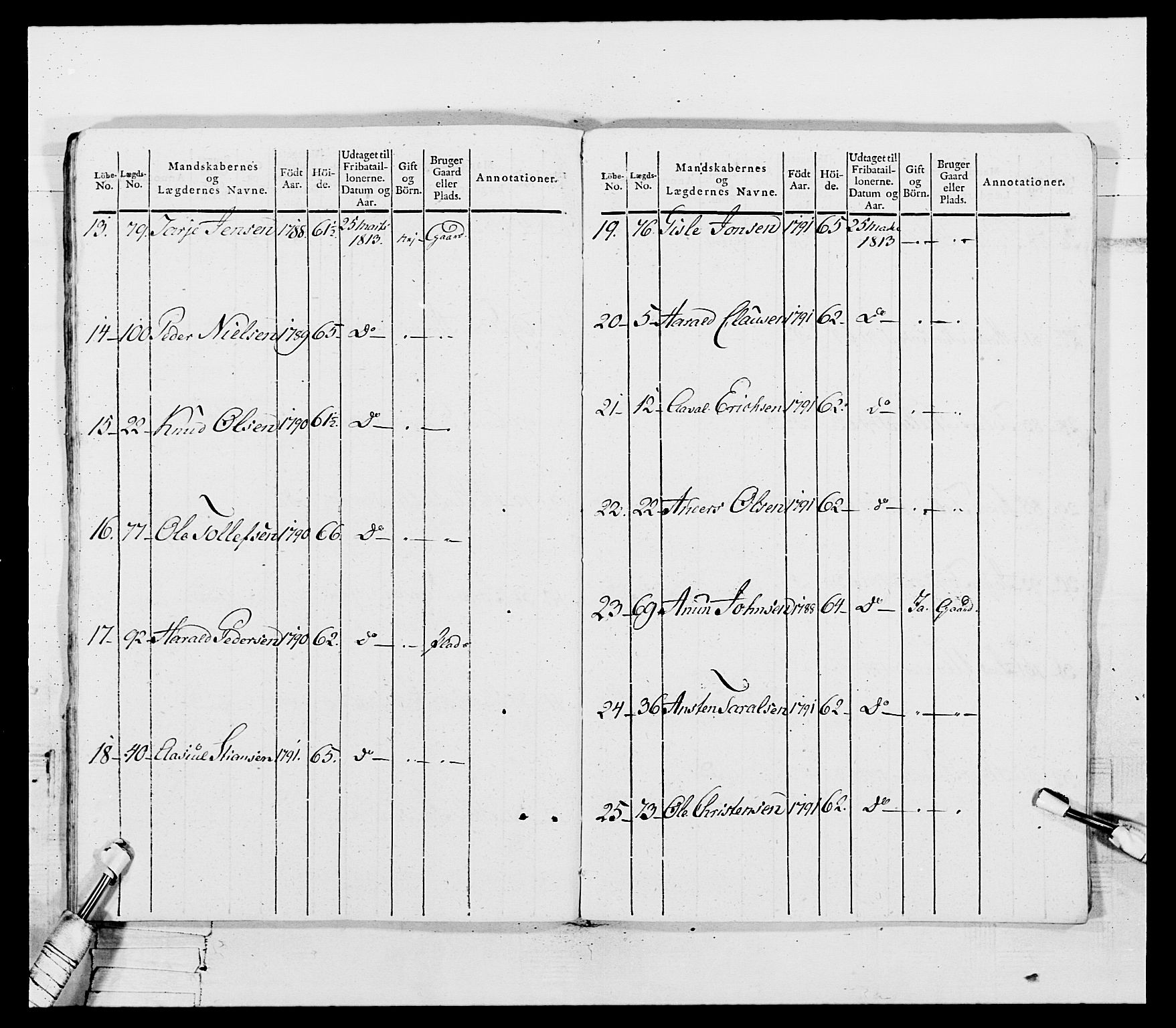 Generalitets- og kommissariatskollegiet, Det kongelige norske kommissariatskollegium, AV/RA-EA-5420/E/Eh/L0115: Telemarkske nasjonale infanteriregiment, 1802-1805, p. 45