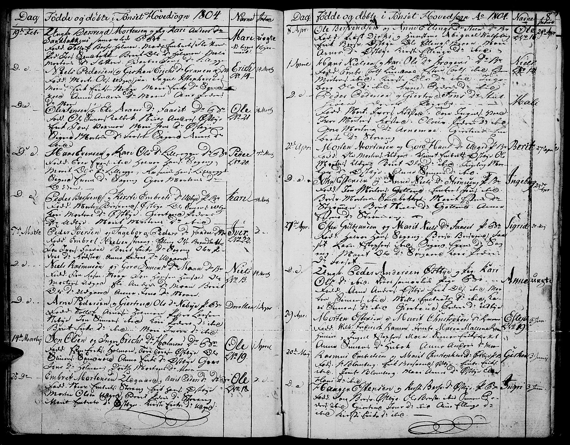 Tynset prestekontor, AV/SAH-PREST-058/H/Ha/Haa/L0015: Parish register (official) no. 15, 1801-1814, p. 8