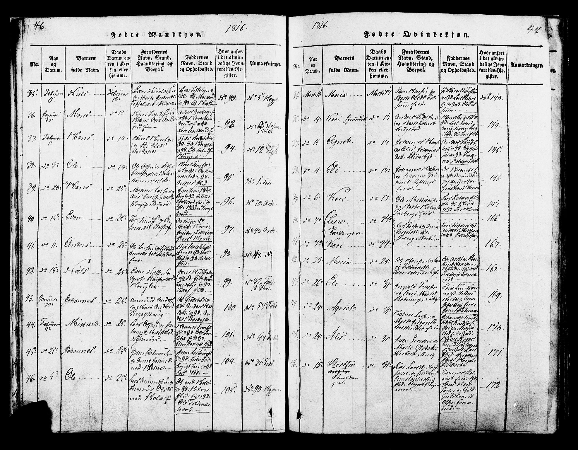Ringsaker prestekontor, AV/SAH-PREST-014/K/Ka/L0005: Parish register (official) no. 5, 1814-1826, p. 46-47