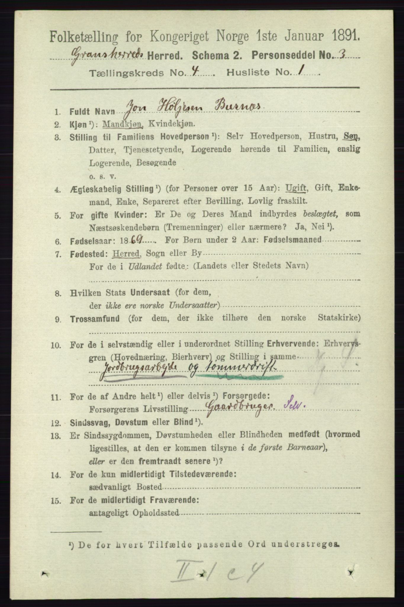 RA, 1891 census for 0824 Gransherad, 1891, p. 684