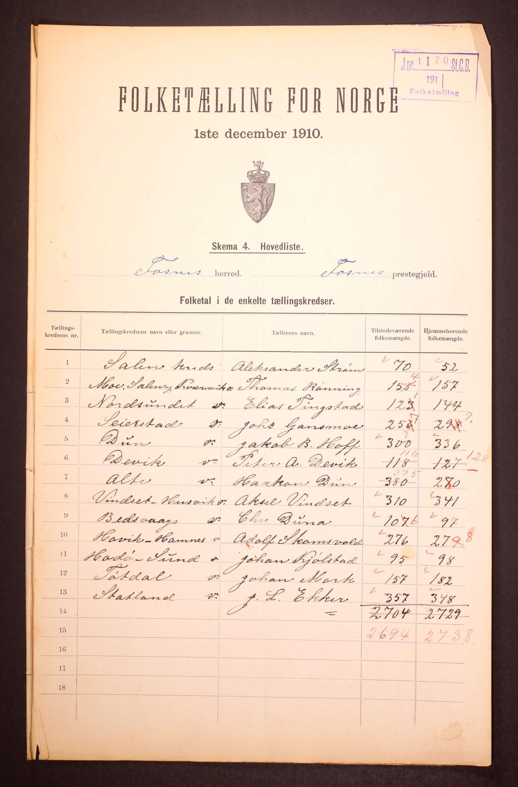 RA, 1910 census for Fosnes, 1910, p. 2
