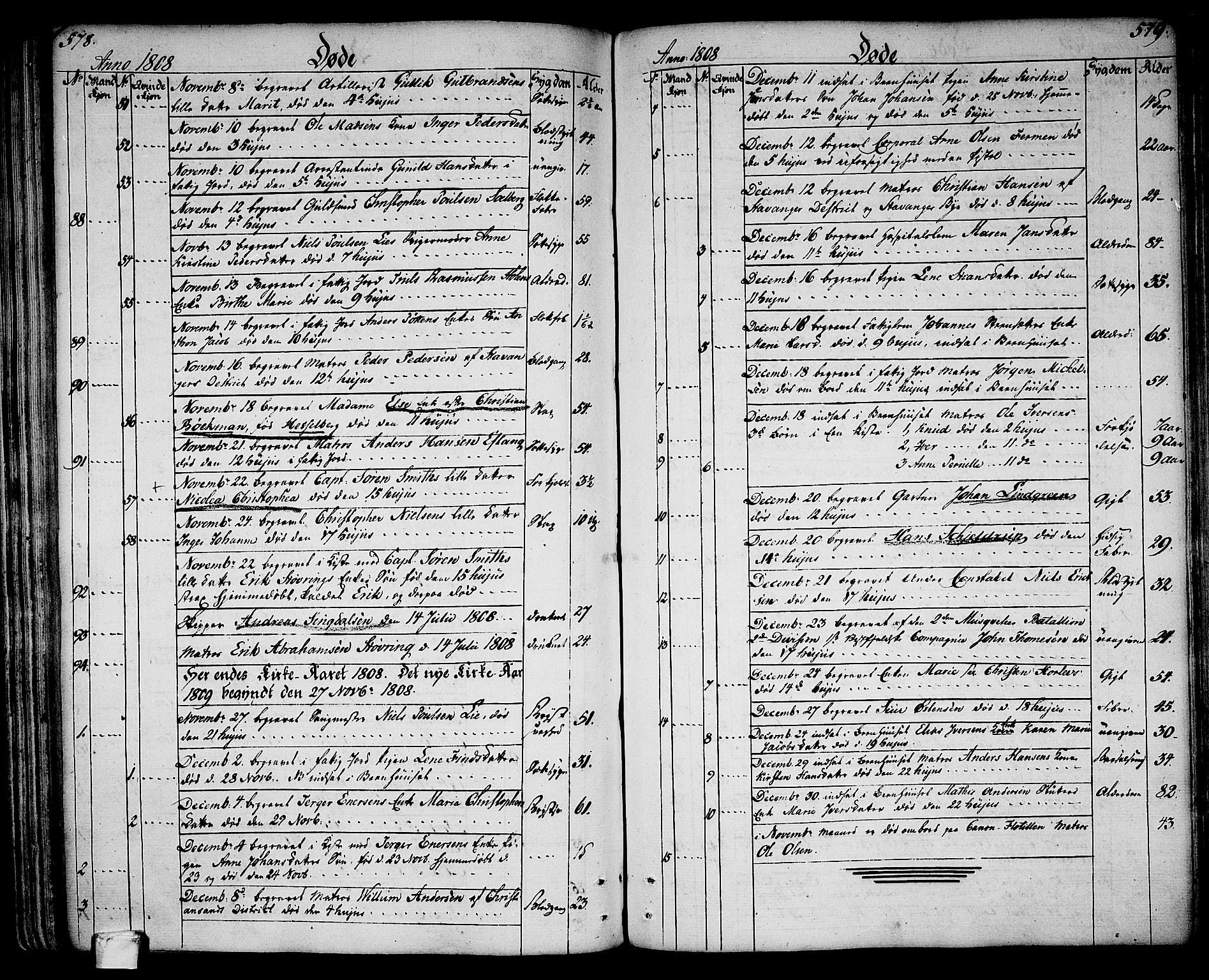Larvik kirkebøker, SAKO/A-352/G/Ga/L0002: Parish register (copy) no. I 2, 1807-1830, p. 578-579