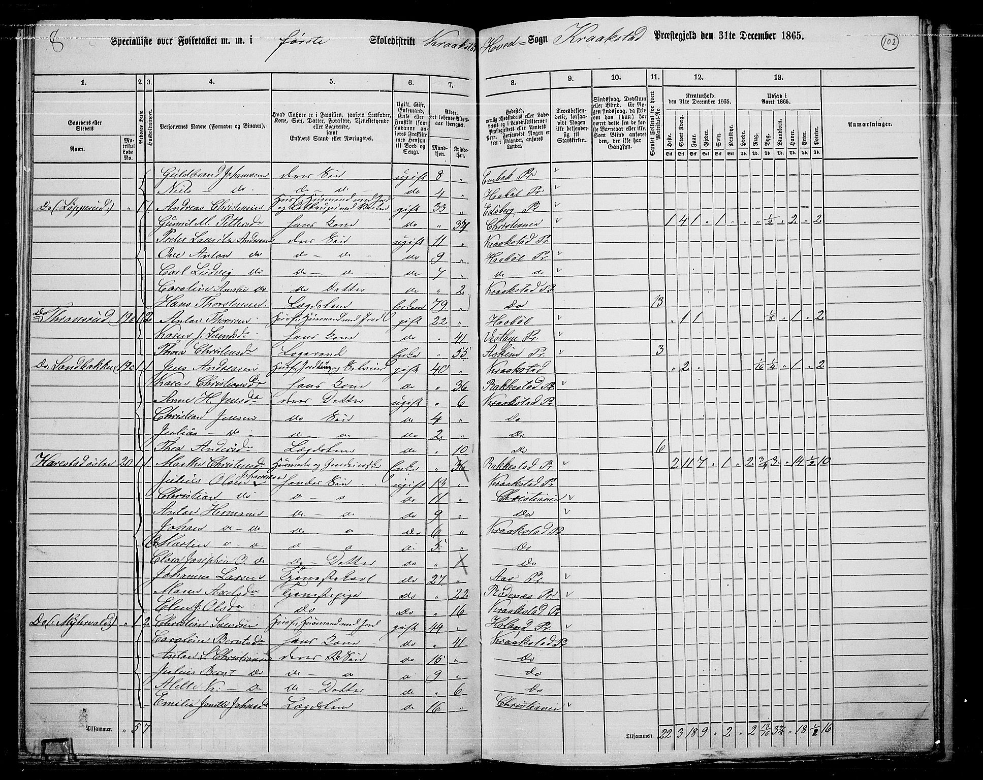 RA, 1865 census for Kråkstad, 1865, p. 90