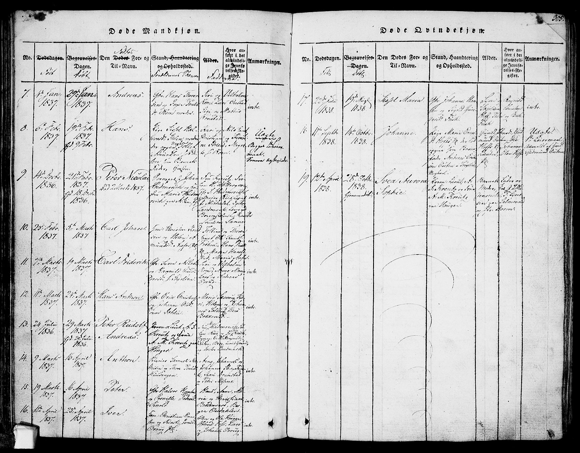 Askim prestekontor Kirkebøker, SAO/A-10900/F/Fa/L0004: Parish register (official) no. 4, 1817-1846, p. 302-303