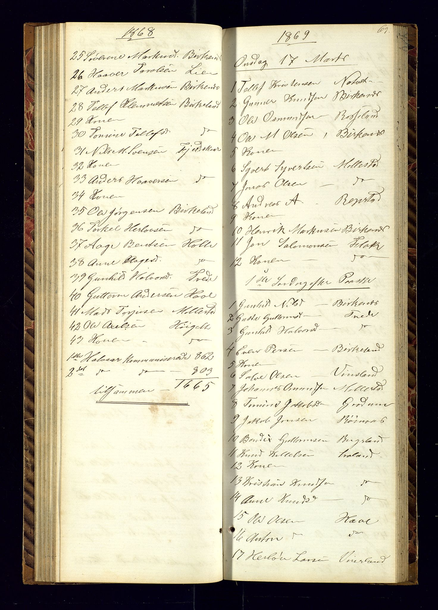 Birkenes sokneprestkontor, AV/SAK-1111-0004/F/Fc/L0005: Communicants register no. C-5, 1866-1872, p. 63