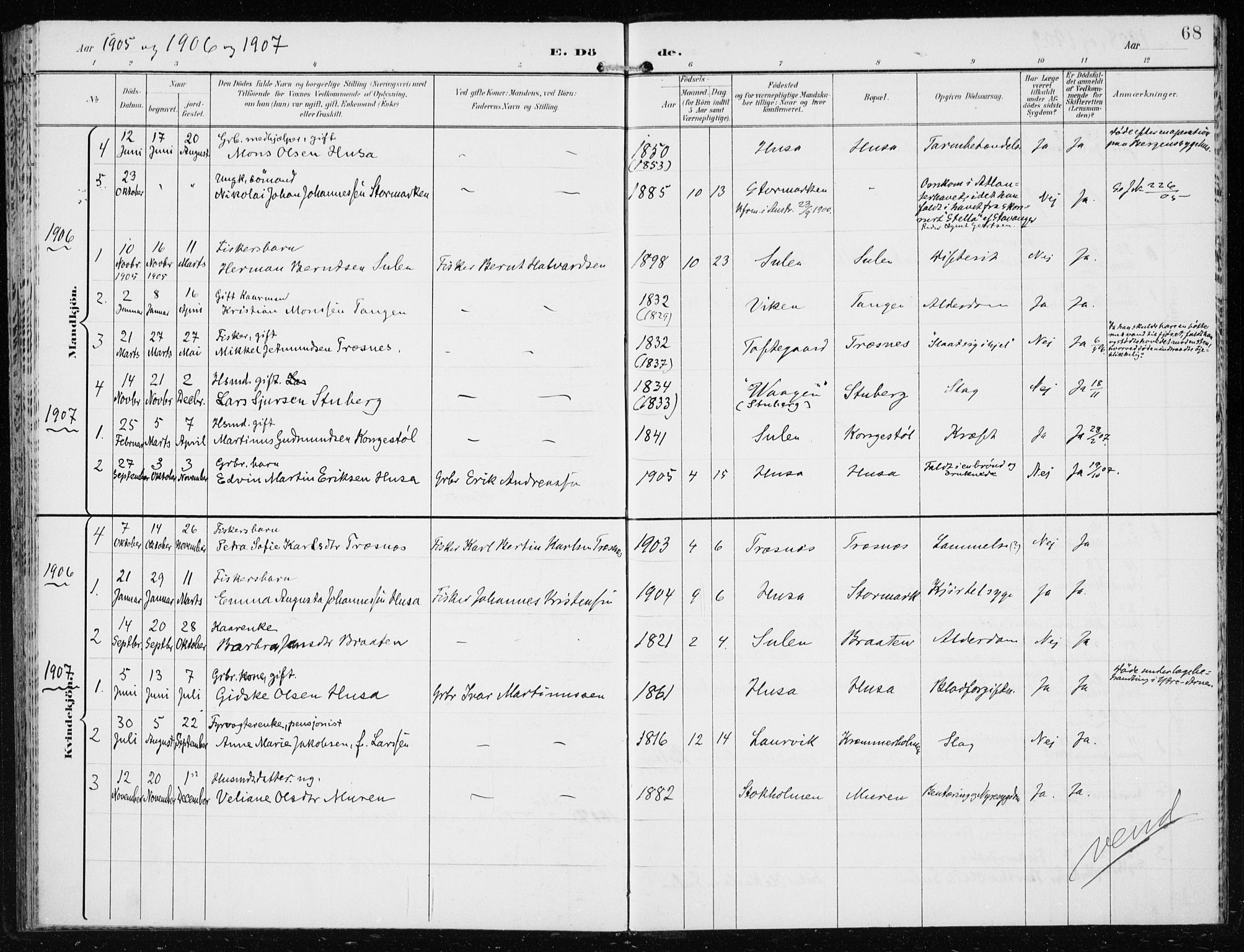 Lindås Sokneprestembete, SAB/A-76701/H/Haa: Parish register (official) no. D  2, 1897-1912, p. 68