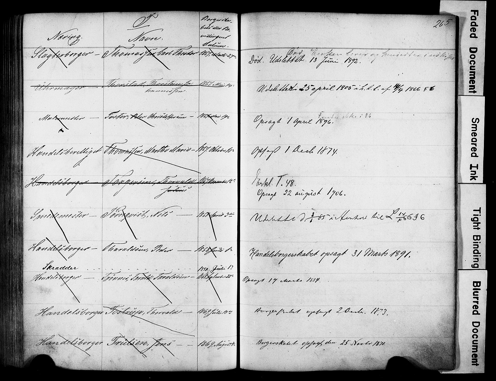 Kristiania magistrat, AV/SAO-A-10711/F/Fb/L0004: Borgerrulle, 1860-1879, p. 267