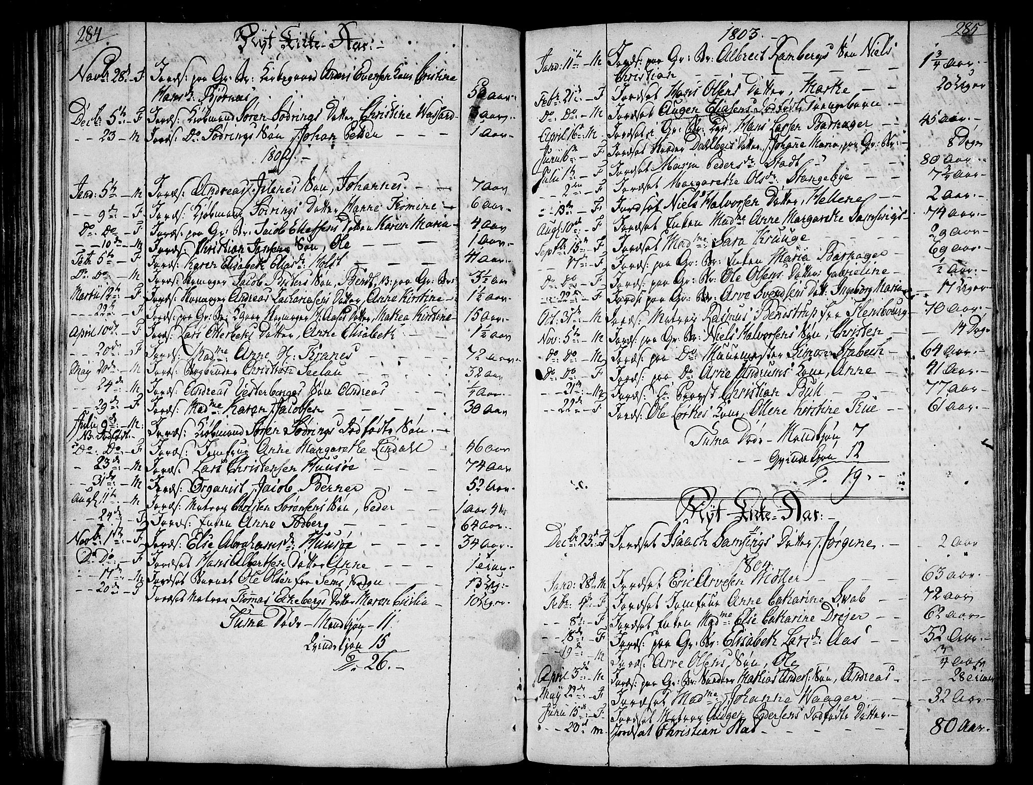 Tønsberg kirkebøker, AV/SAKO-A-330/F/Fb/L0002: Parish register (official) no. II 2, 1797-1809, p. 284-285