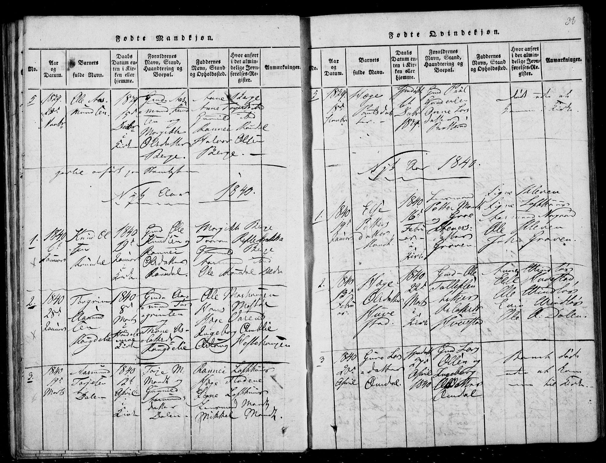 Lårdal kirkebøker, AV/SAKO-A-284/F/Fb/L0001: Parish register (official) no. II 1, 1815-1860, p. 38