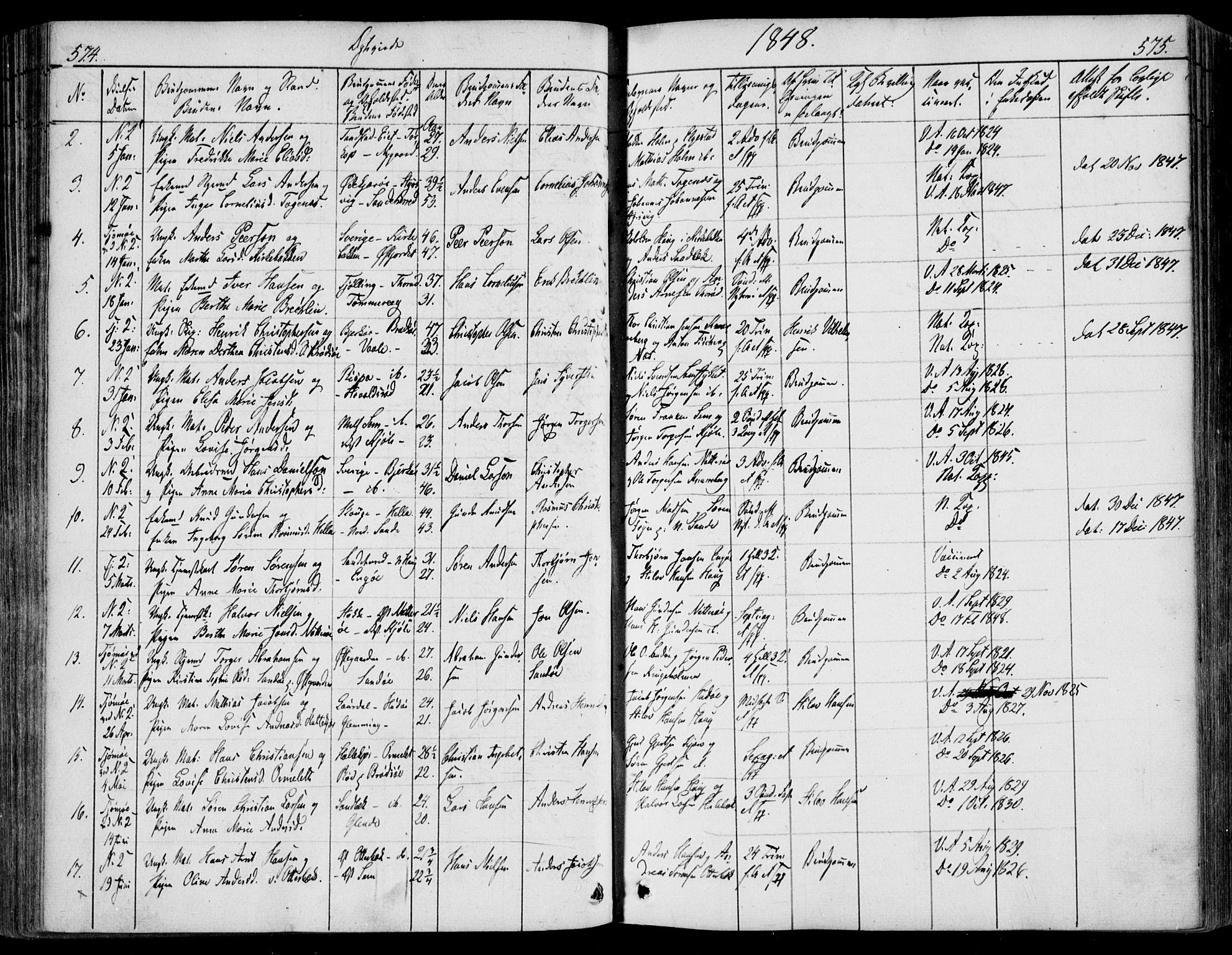 Nøtterøy kirkebøker, AV/SAKO-A-354/F/Fa/L0005: Parish register (official) no. I 5, 1839-1852, p. 574-575