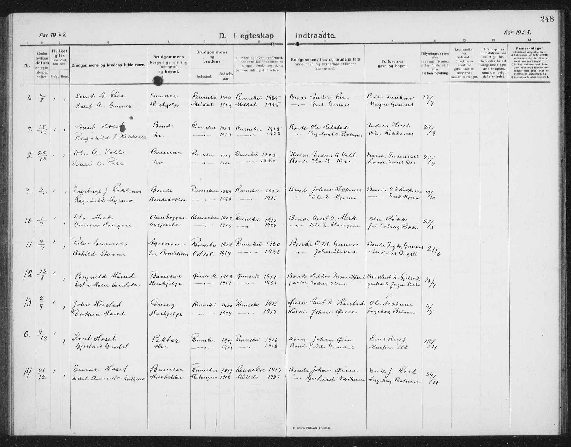 Ministerialprotokoller, klokkerbøker og fødselsregistre - Sør-Trøndelag, SAT/A-1456/674/L0877: Parish register (copy) no. 674C04, 1913-1940, p. 248