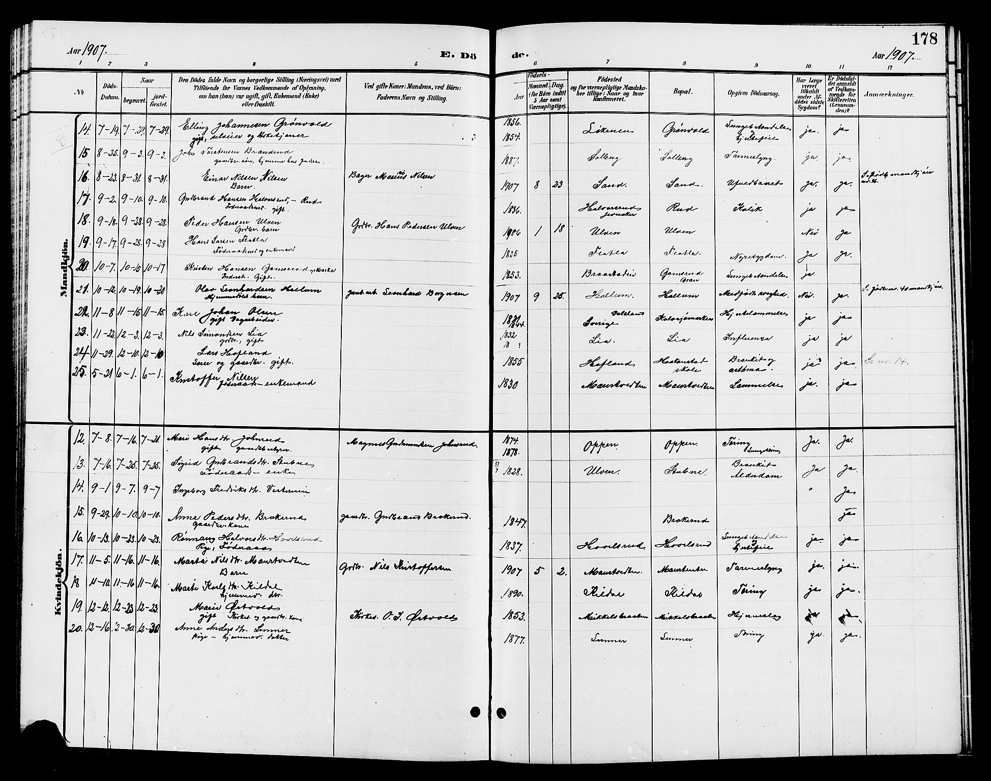 Jevnaker prestekontor, SAH/PREST-116/H/Ha/Hab/L0003: Parish register (copy) no. 3, 1896-1909, p. 178
