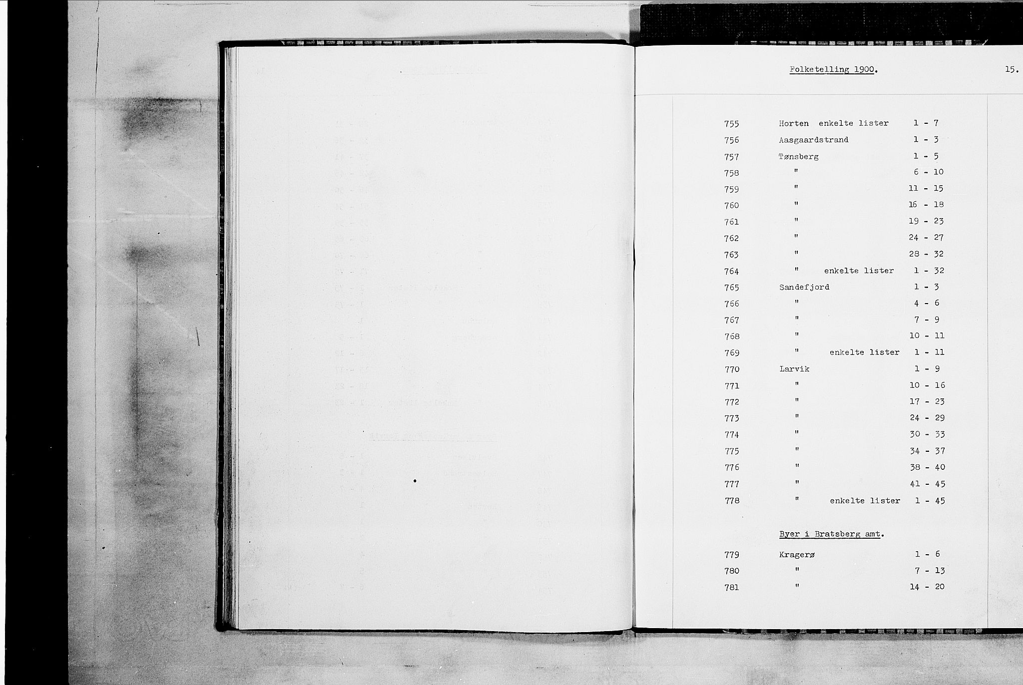 RA, 1900 census for Larvik, 1900, p. 95