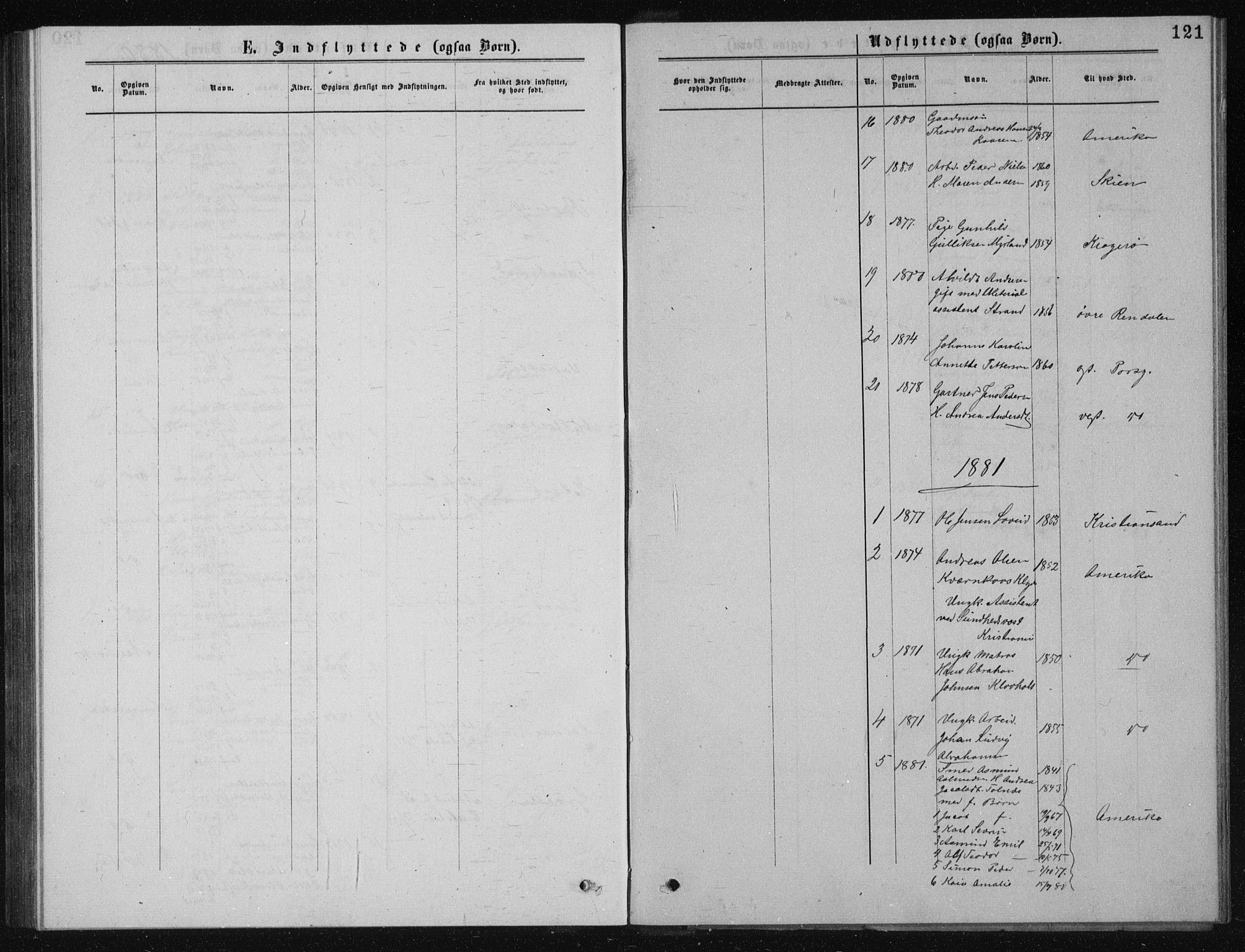 Solum kirkebøker, SAKO/A-306/G/Ga/L0005: Parish register (copy) no. I 5, 1877-1881, p. 121