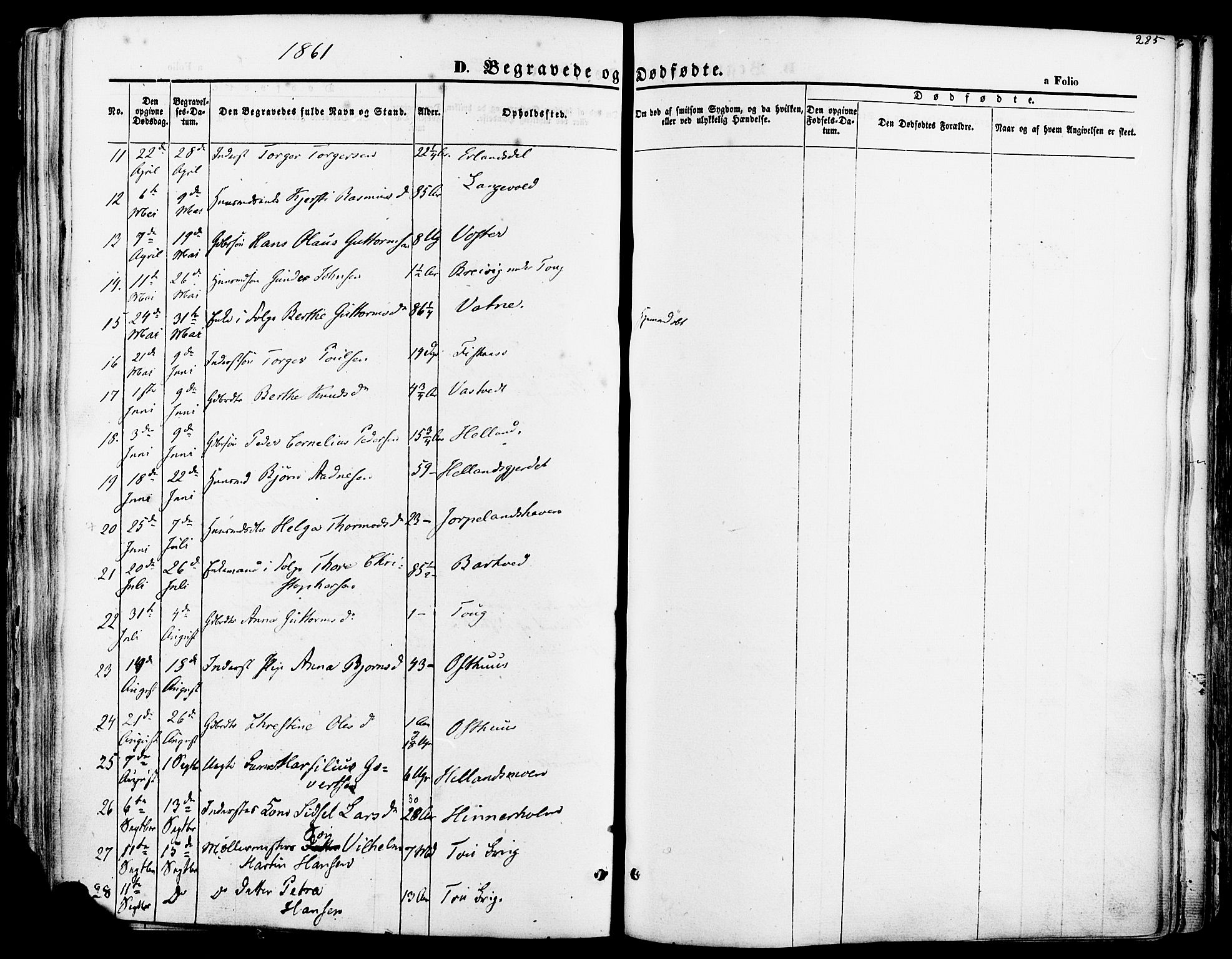 Strand sokneprestkontor, SAST/A-101828/H/Ha/Haa/L0007: Parish register (official) no. A 7, 1855-1881, p. 285