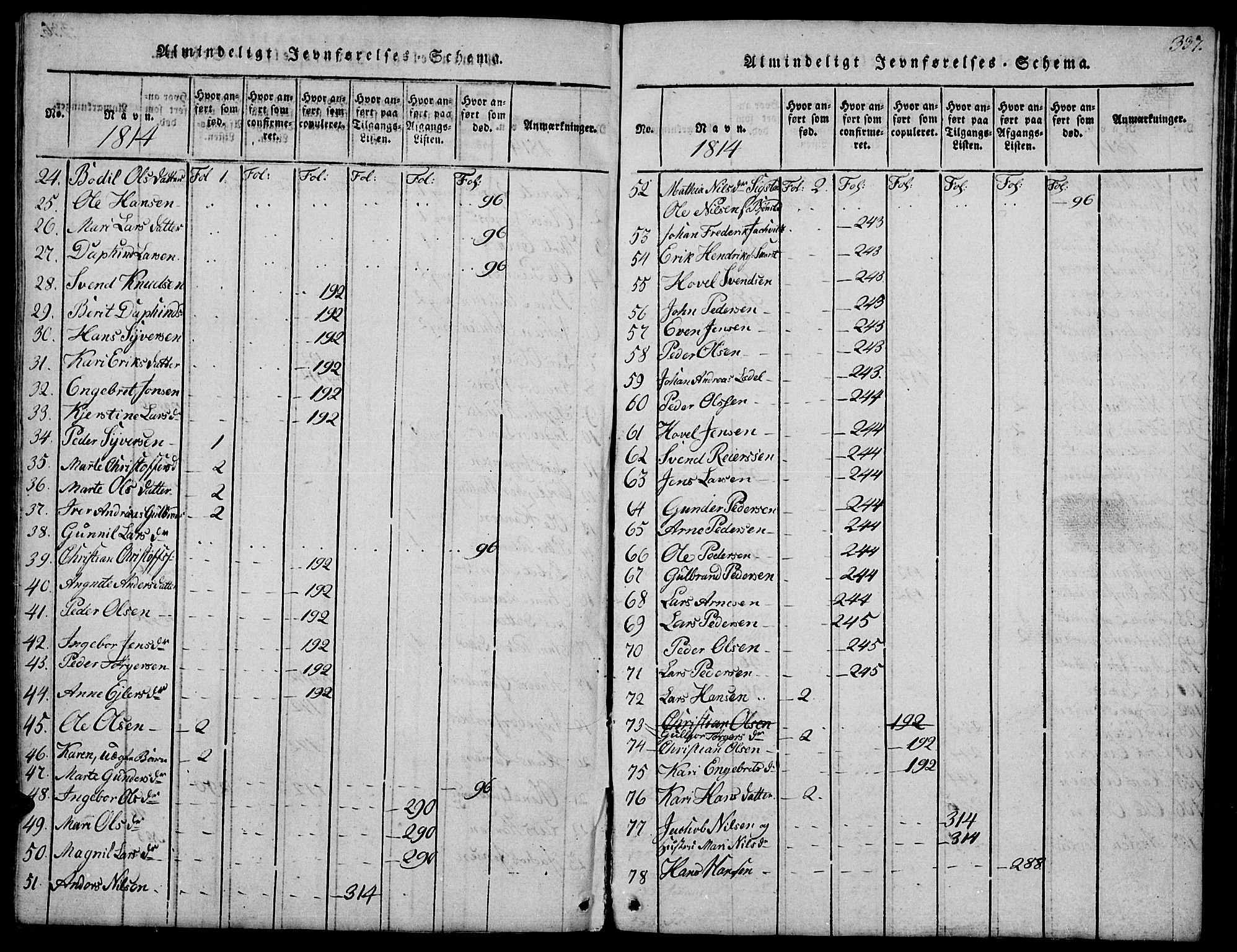 Biri prestekontor, SAH/PREST-096/H/Ha/Hab/L0001: Parish register (copy) no. 1, 1814-1828, p. 337