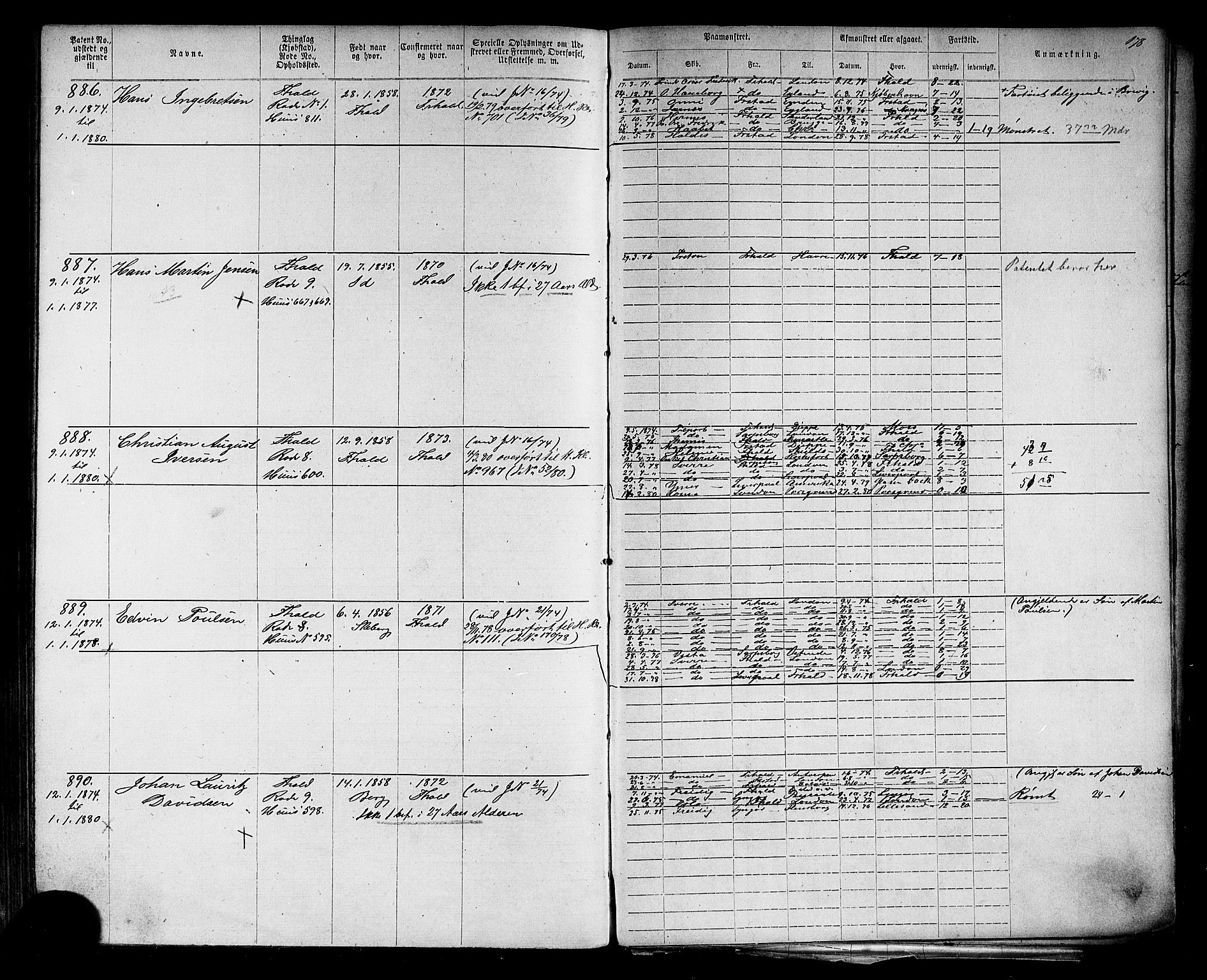 Halden mønstringskontor, AV/SAO-A-10569a/F/Fc/Fca/L0002: Annotasjonsrulle, 1868-1875, p. 200