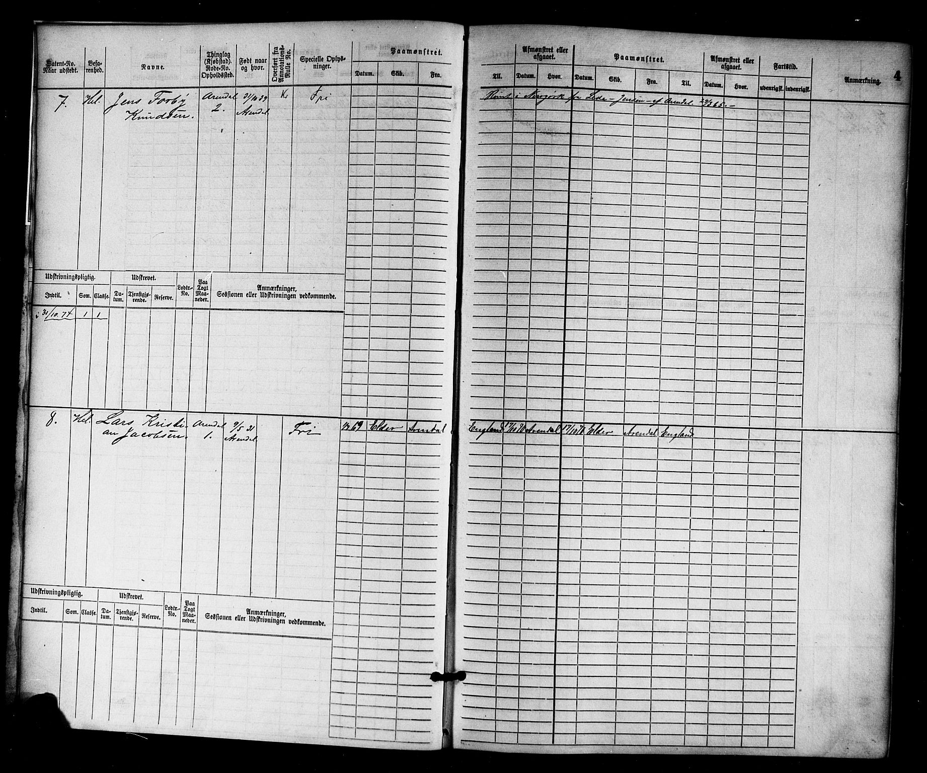 Arendal mønstringskrets, AV/SAK-2031-0012/F/Fb/L0010: Hovedrulle nr 1-774, S-8, 1868-1885, p. 5