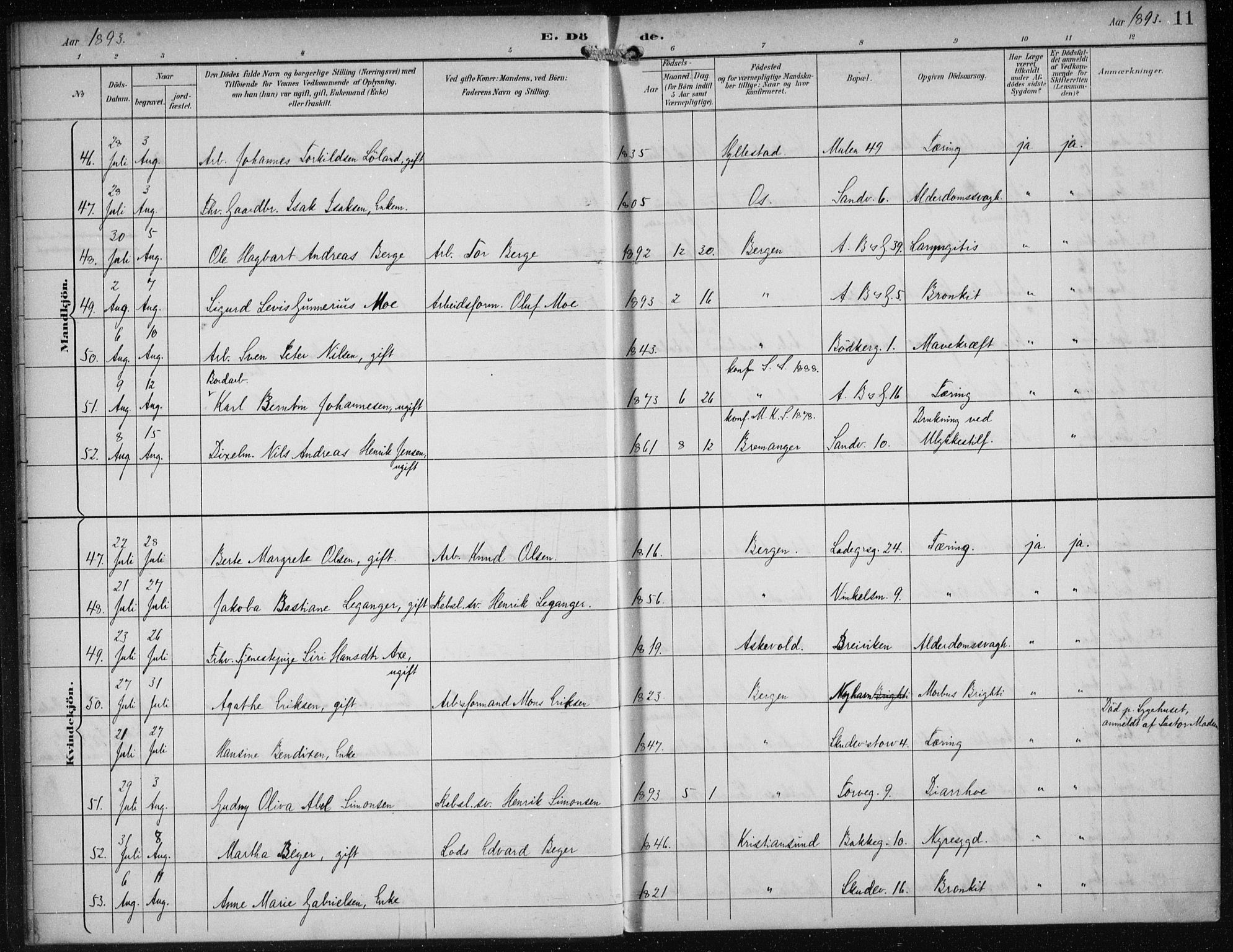 Sandviken Sokneprestembete, AV/SAB-A-77601/H/Ha/L0018: Parish register (official) no. E 1, 1893-1905, p. 11