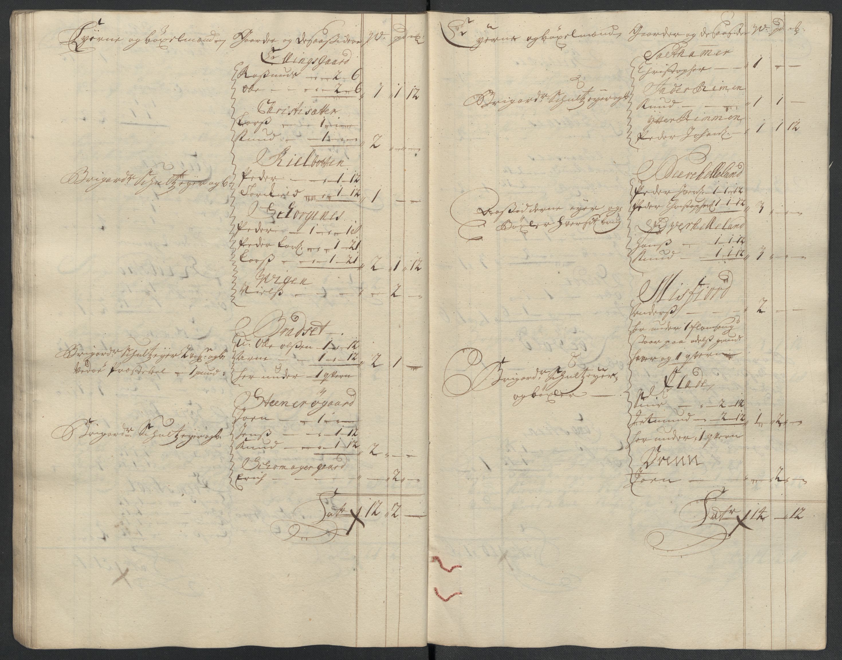 Rentekammeret inntil 1814, Reviderte regnskaper, Fogderegnskap, AV/RA-EA-4092/R55/L3657: Fogderegnskap Romsdal, 1706, p. 57