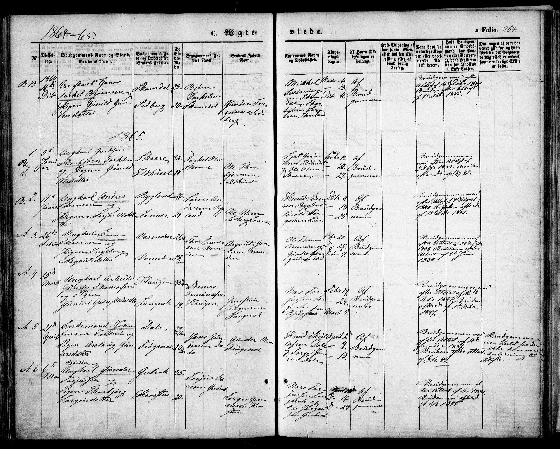 Bygland sokneprestkontor, SAK/1111-0006/F/Fa/Fab/L0005: Parish register (official) no. A 5, 1859-1873, p. 264